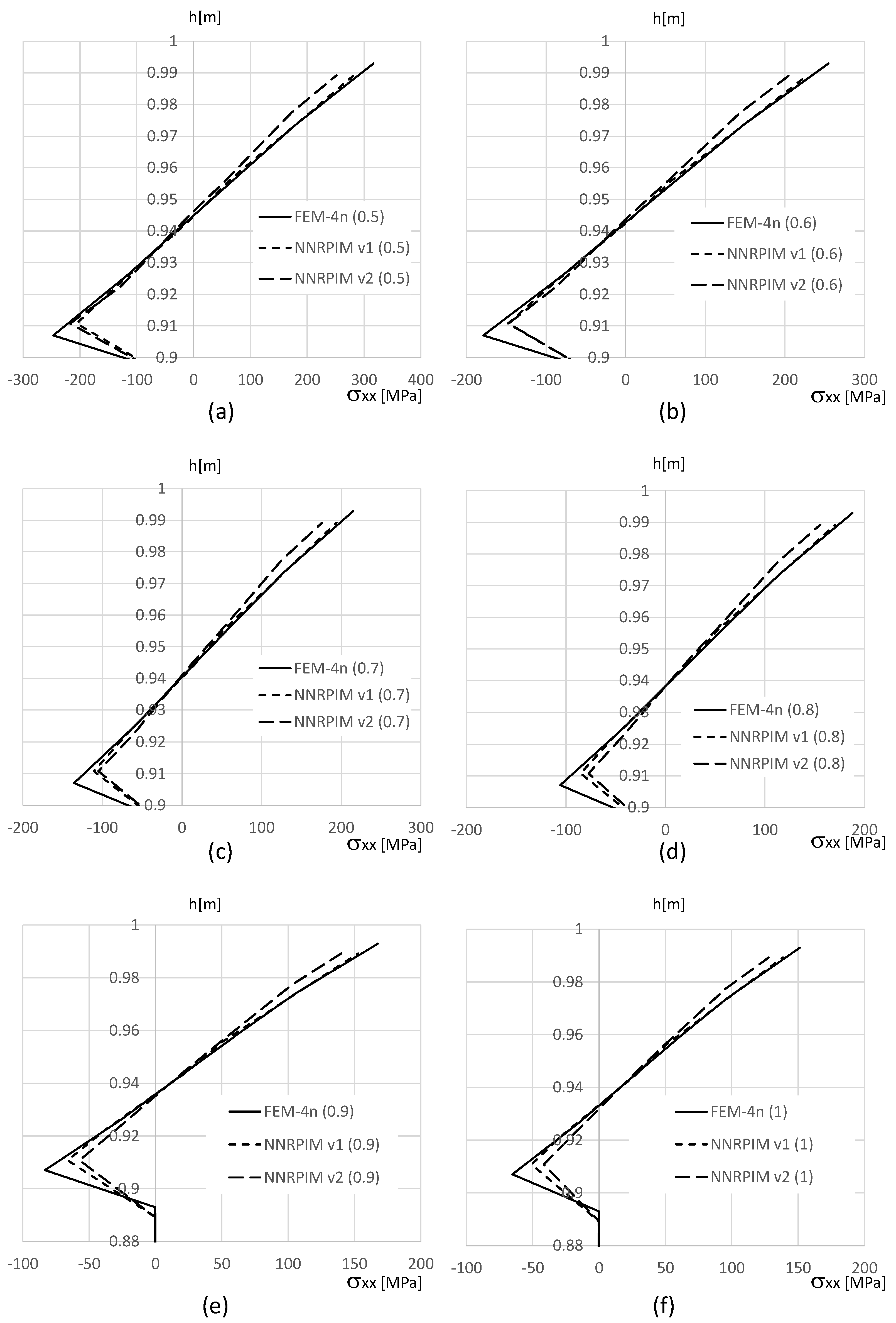 Applsci 14 09214 g011