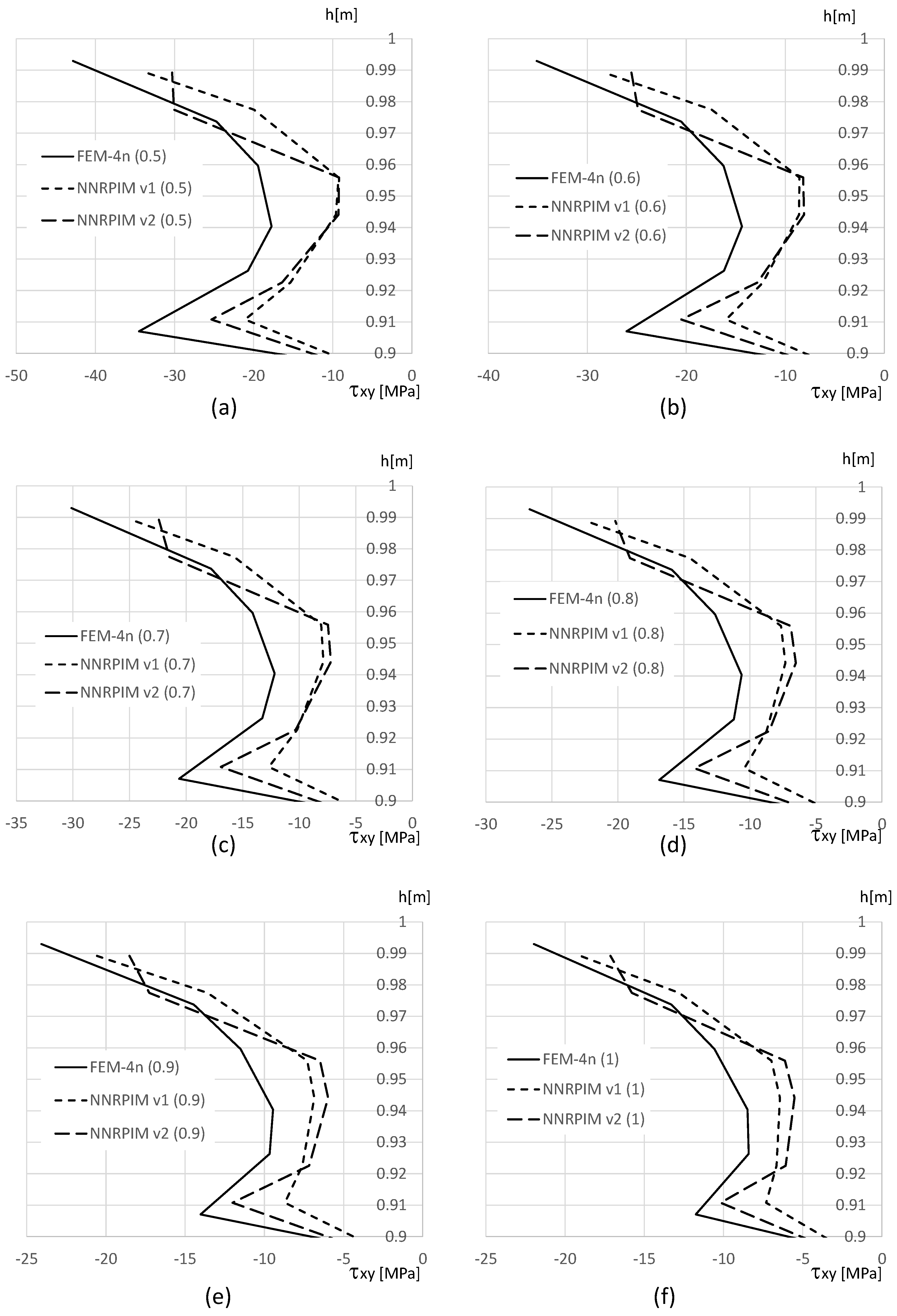 Applsci 14 09214 g014