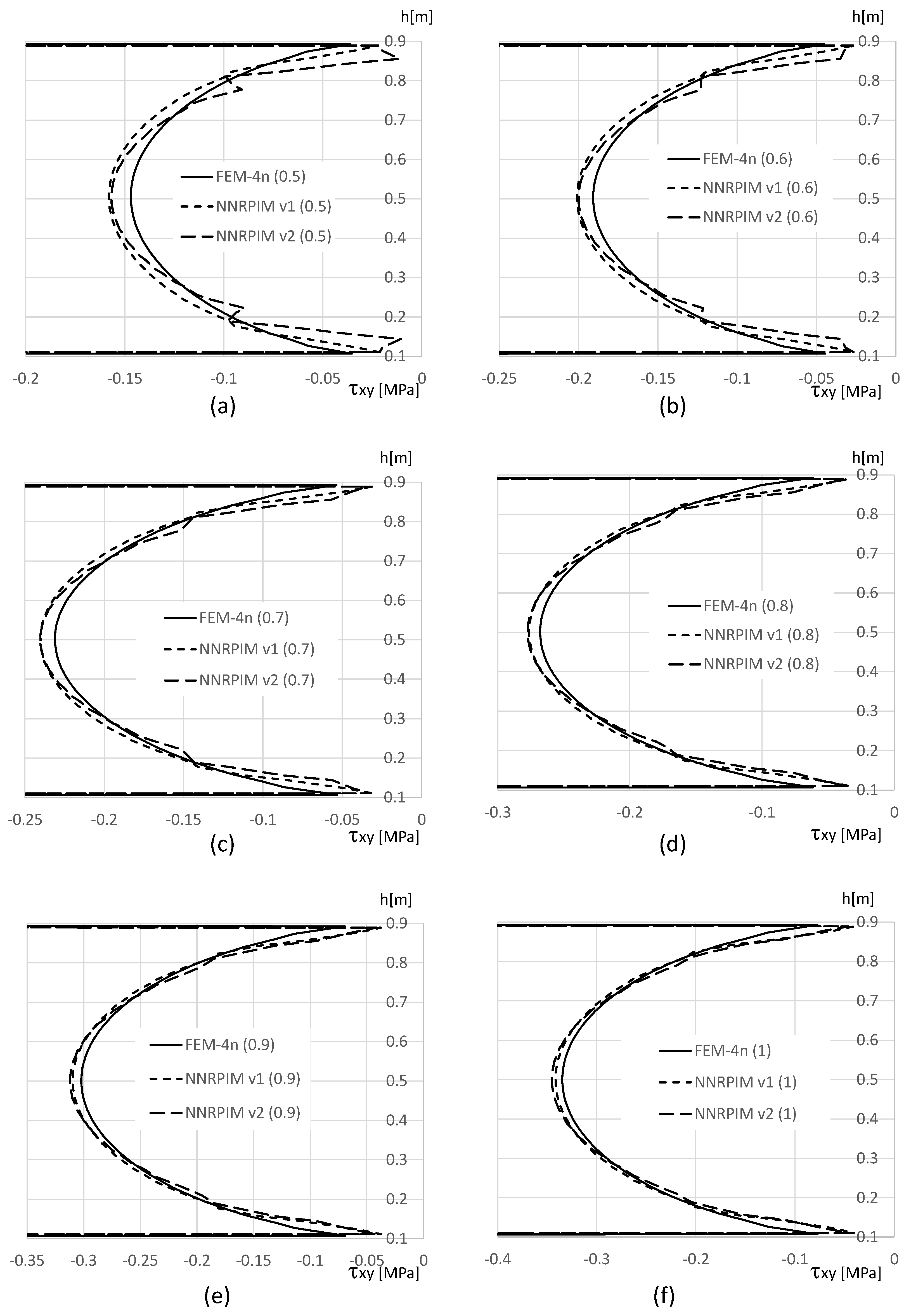 Applsci 14 09214 g015