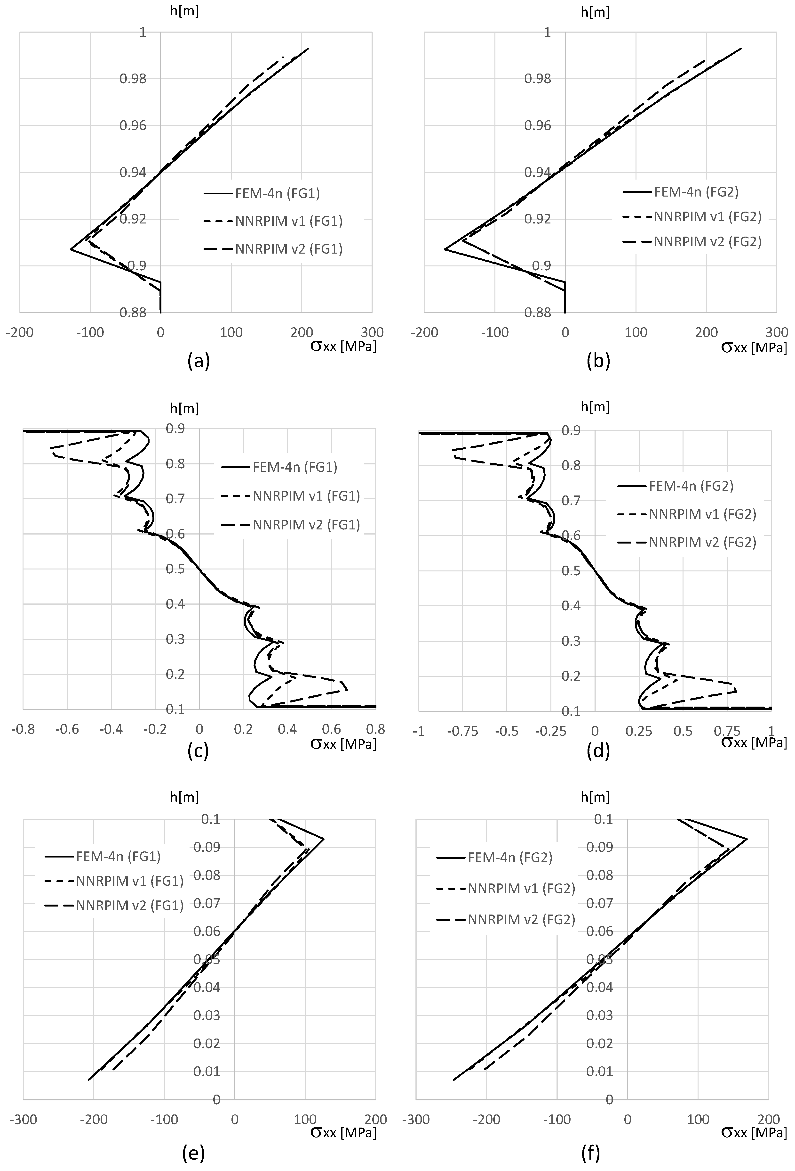 Applsci 14 09214 g018