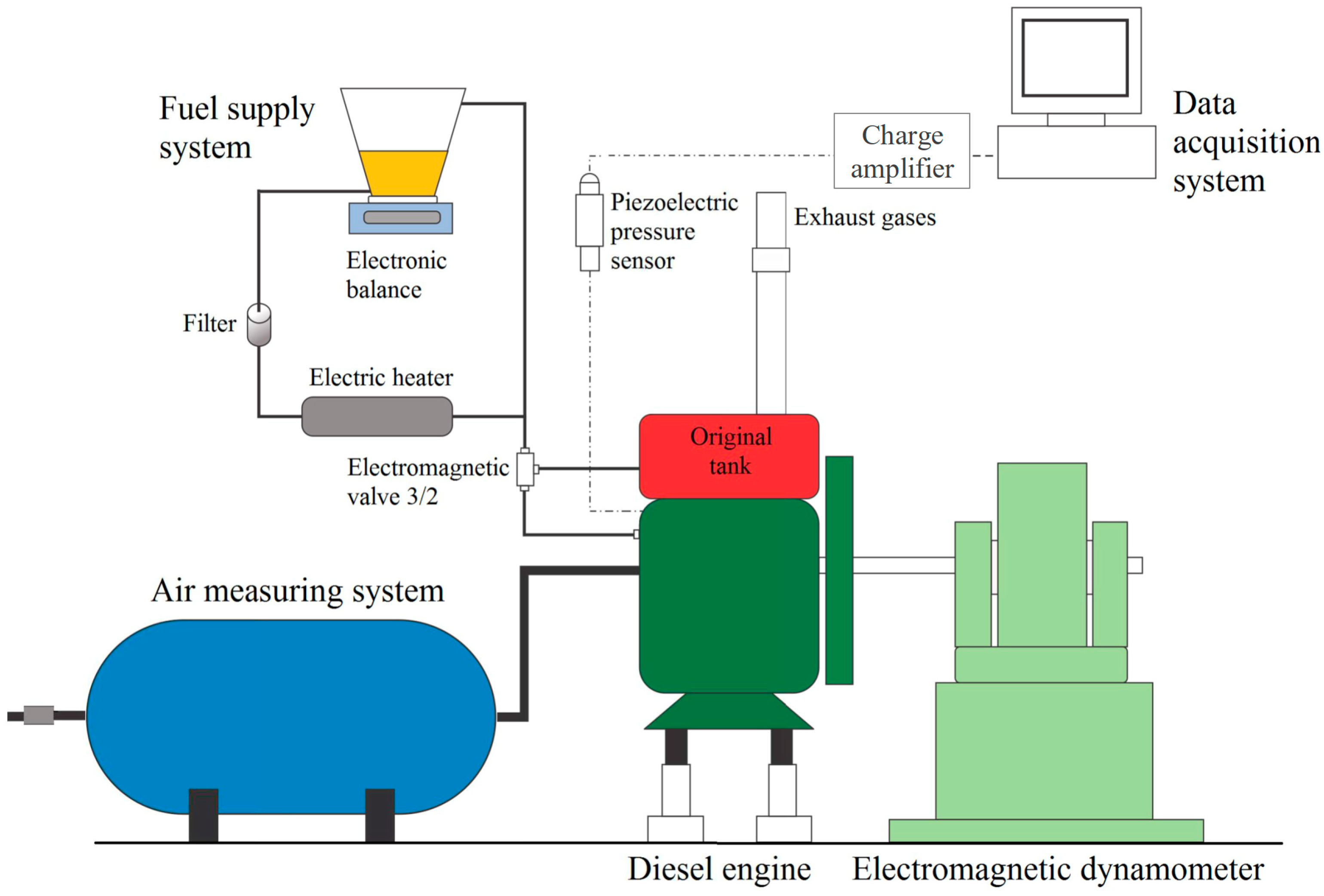 Applsci 14 09215 g001