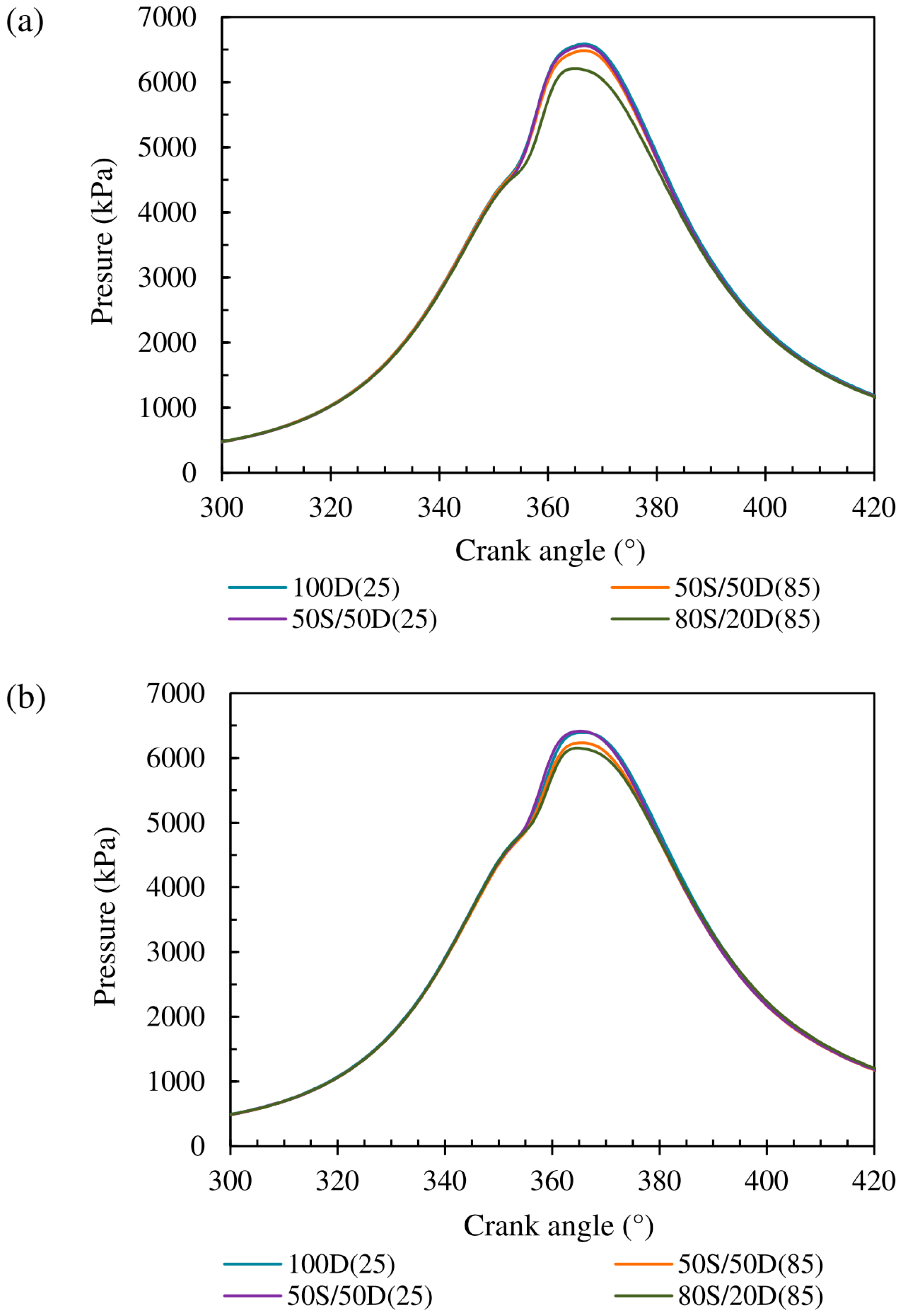 Applsci 14 09215 g002