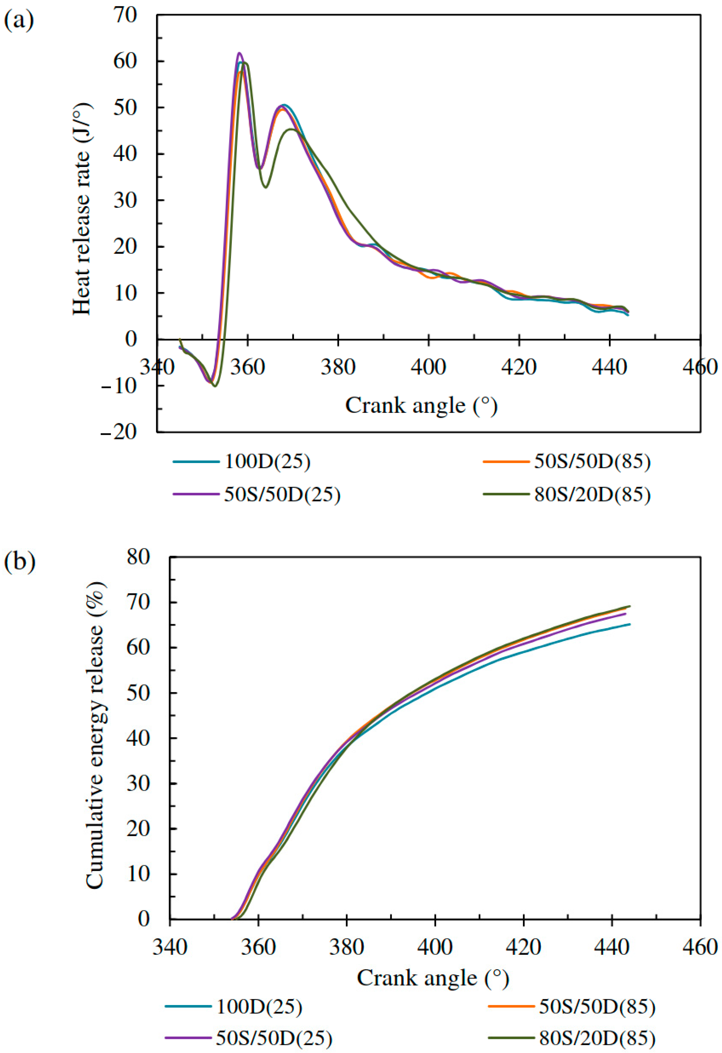 Applsci 14 09215 g003