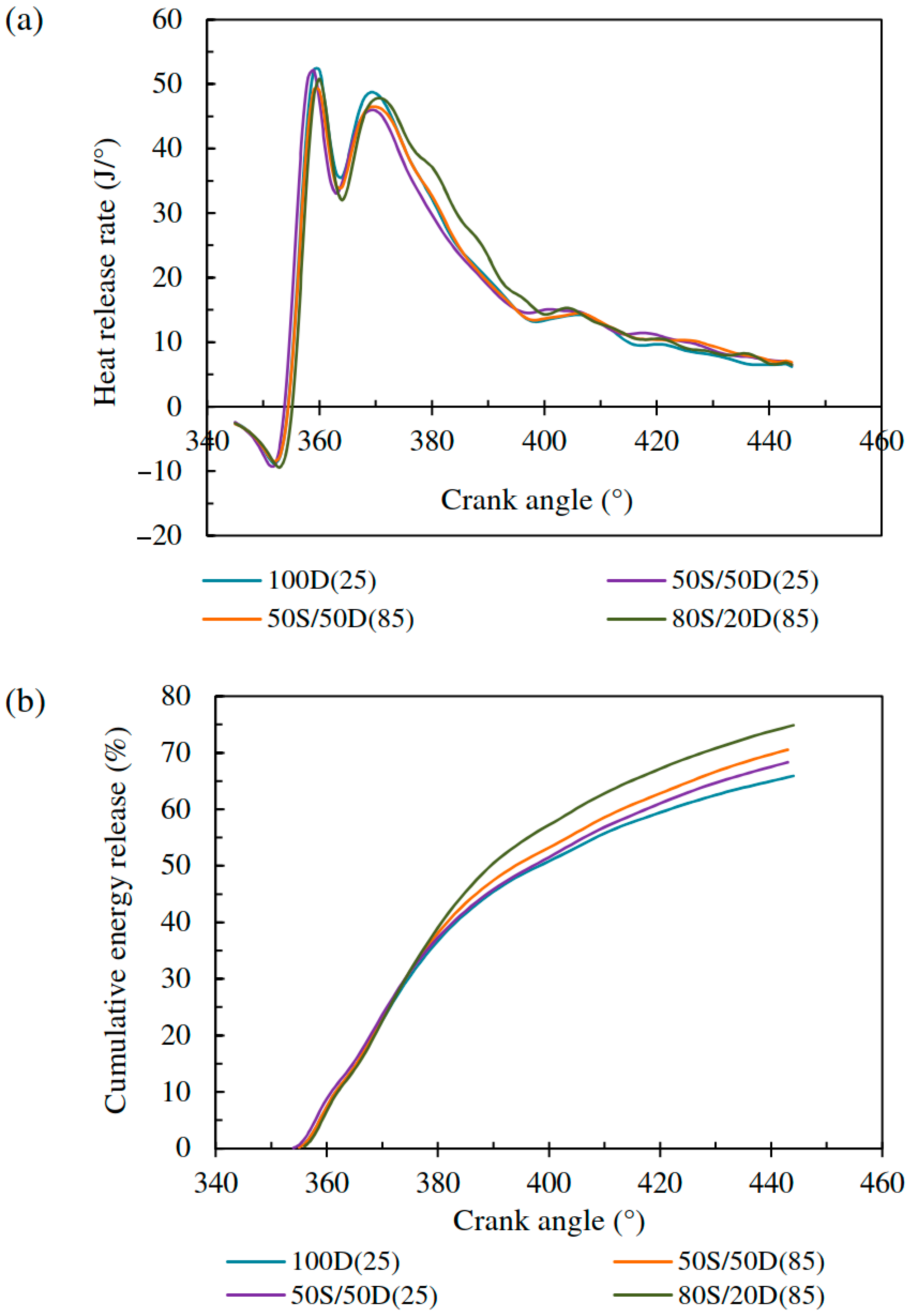 Applsci 14 09215 g004