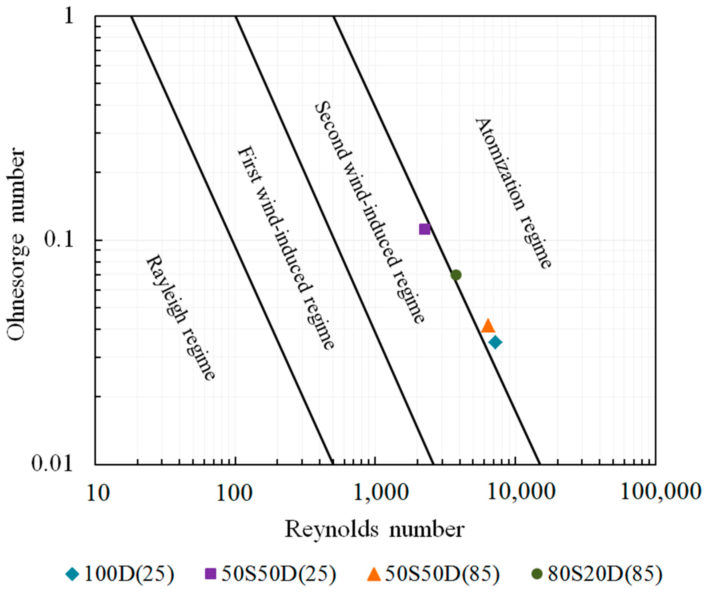 Applsci 14 09215 g005