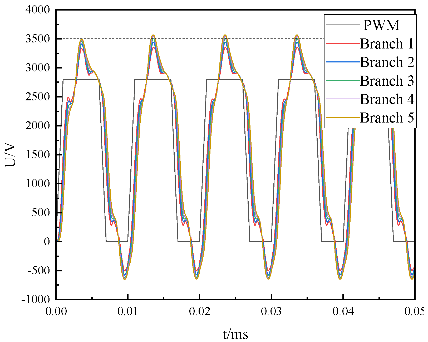 Applsci 14 09220 g006