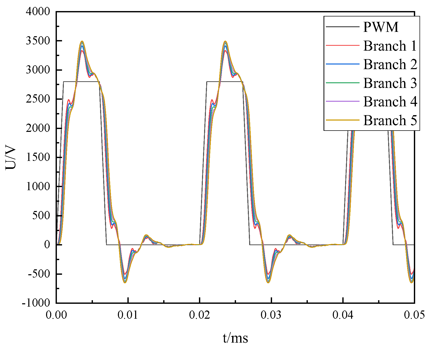 Applsci 14 09220 g007