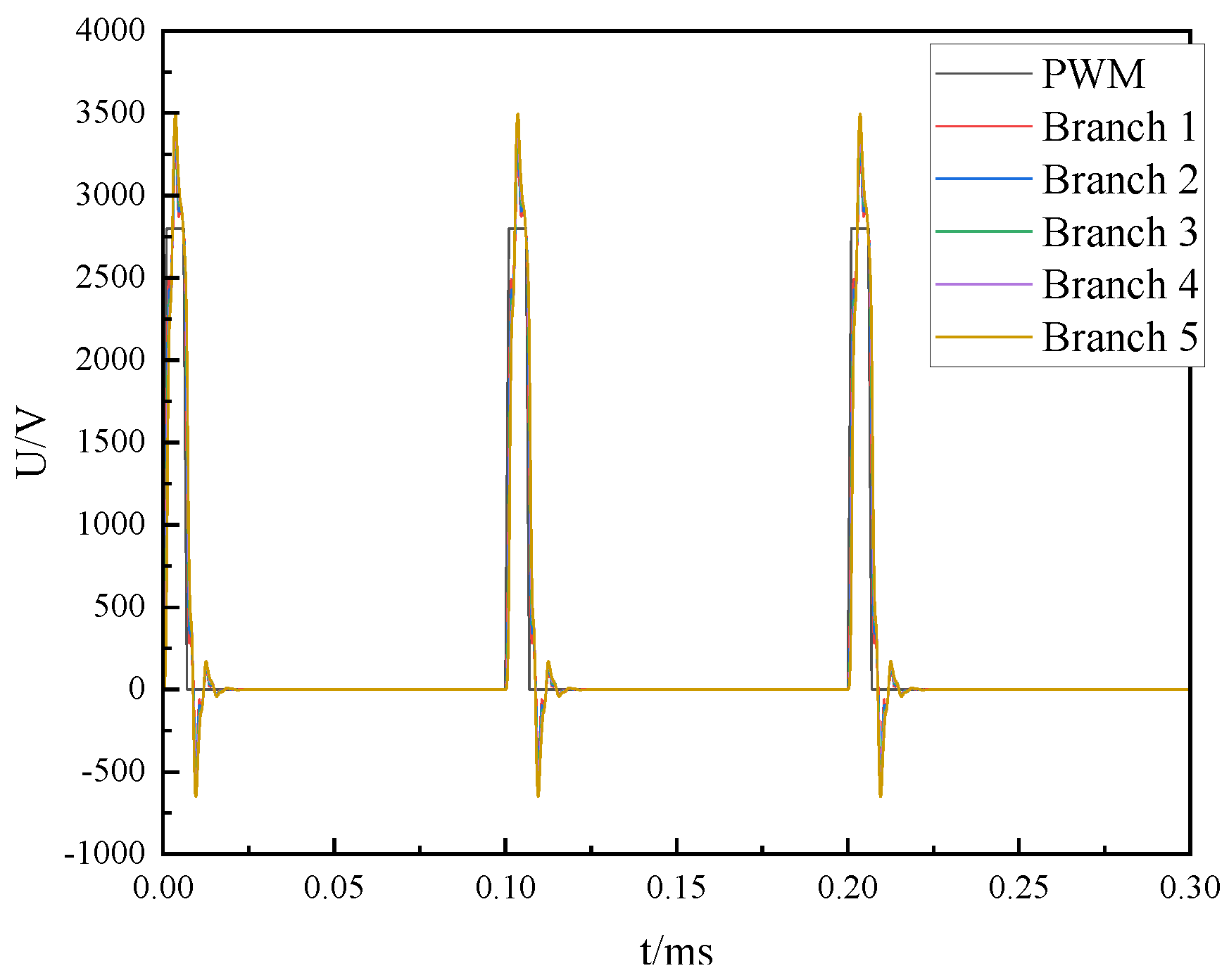 Applsci 14 09220 g008