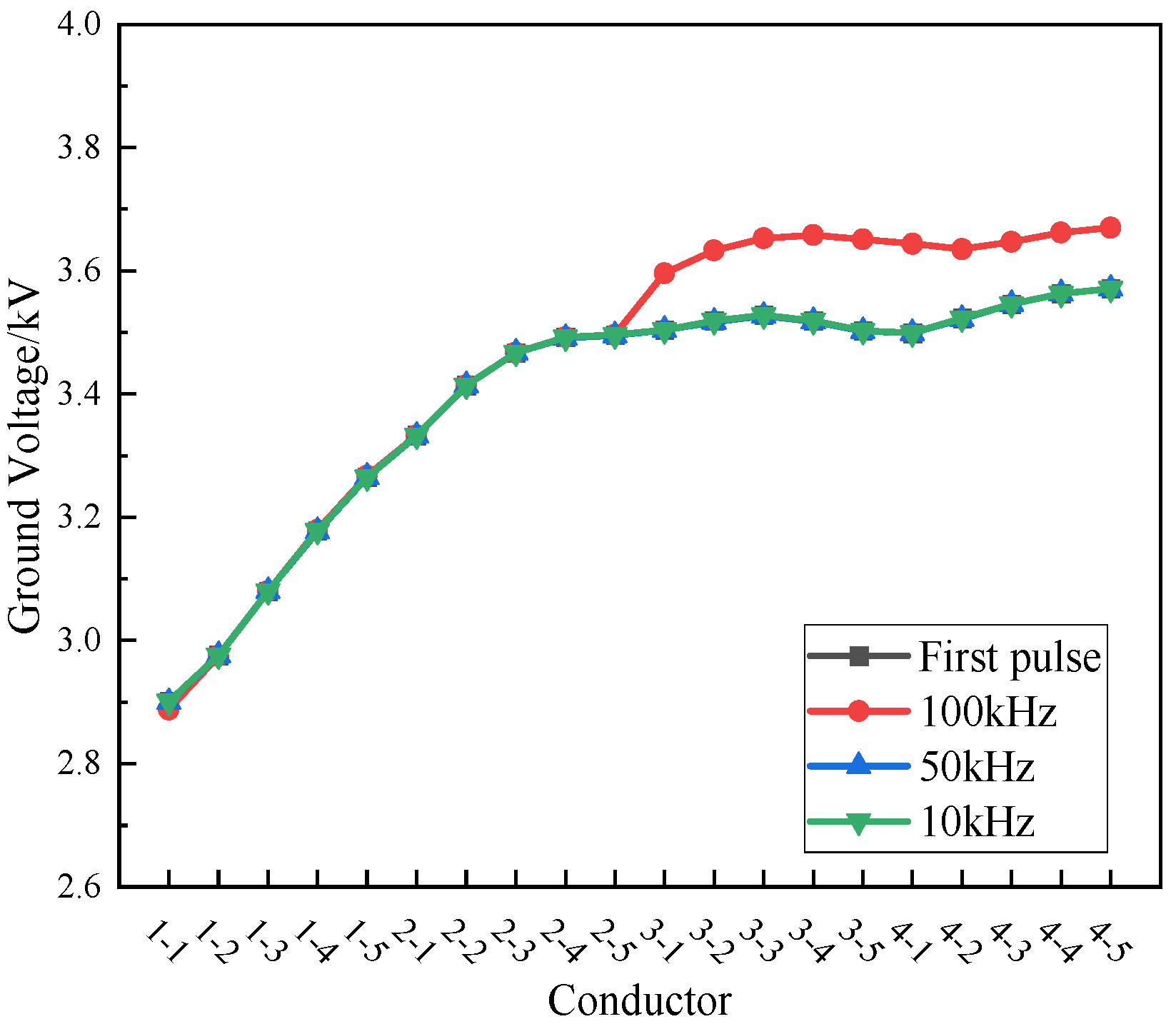 Applsci 14 09220 g009