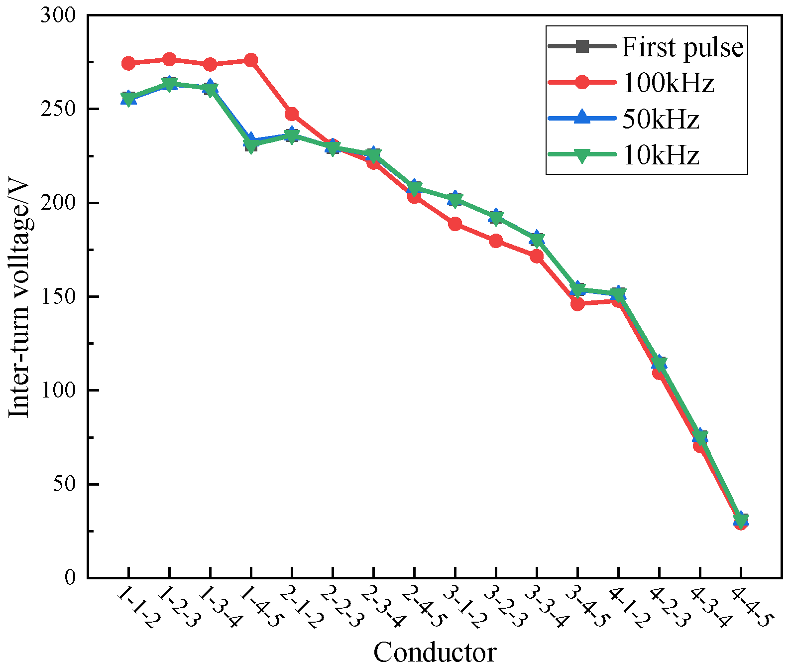 Applsci 14 09220 g010
