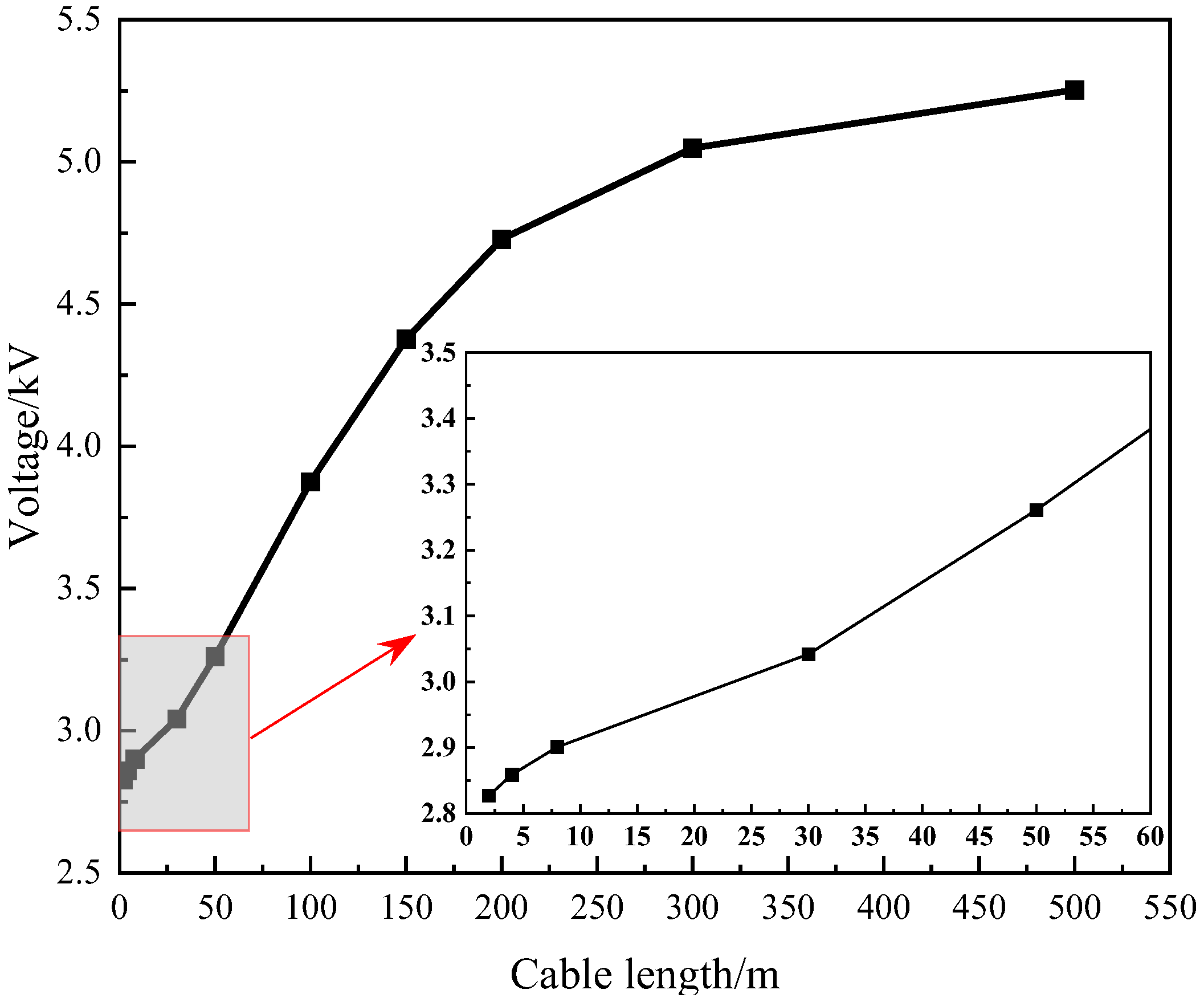 Applsci 14 09220 g011