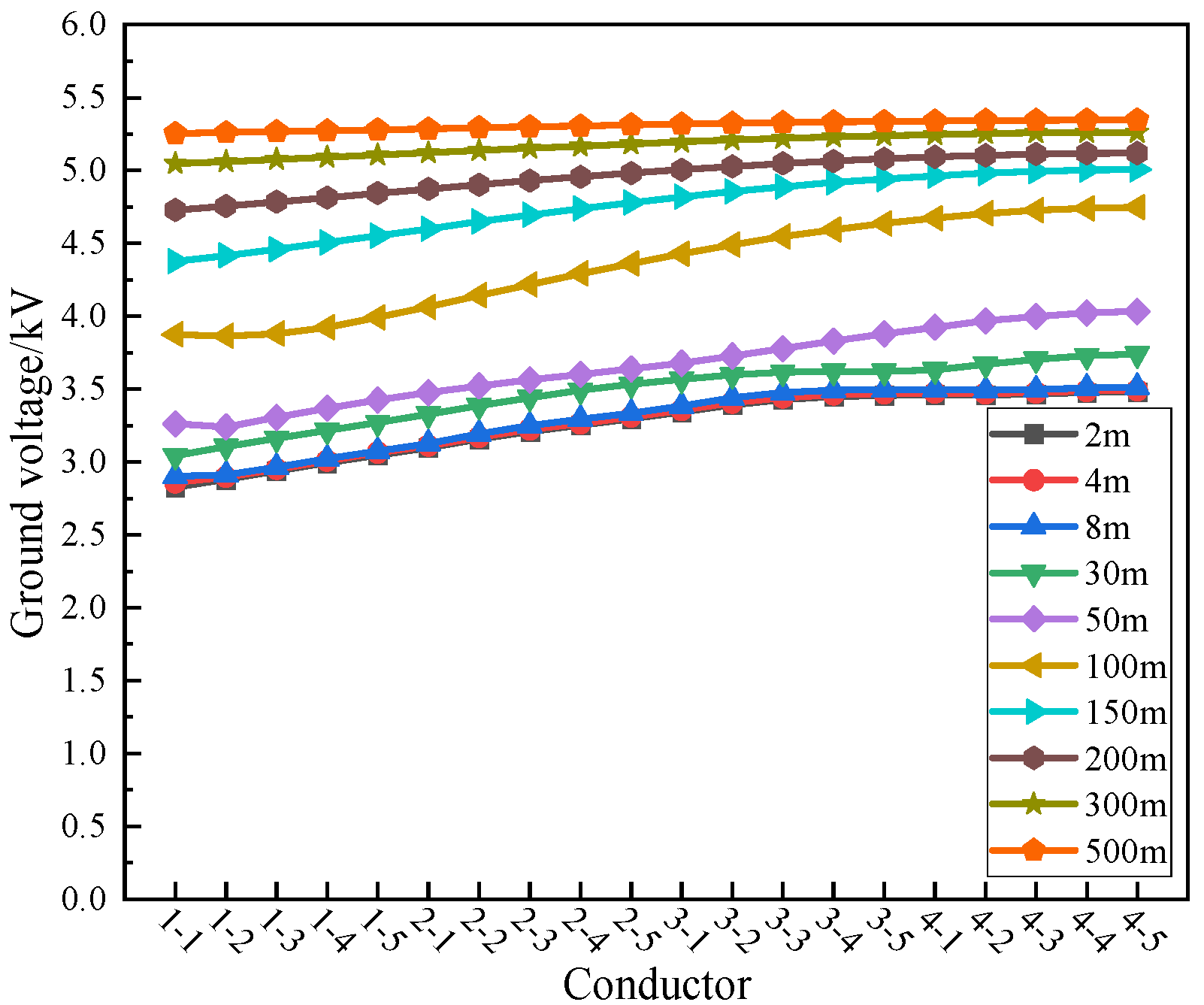 Applsci 14 09220 g012
