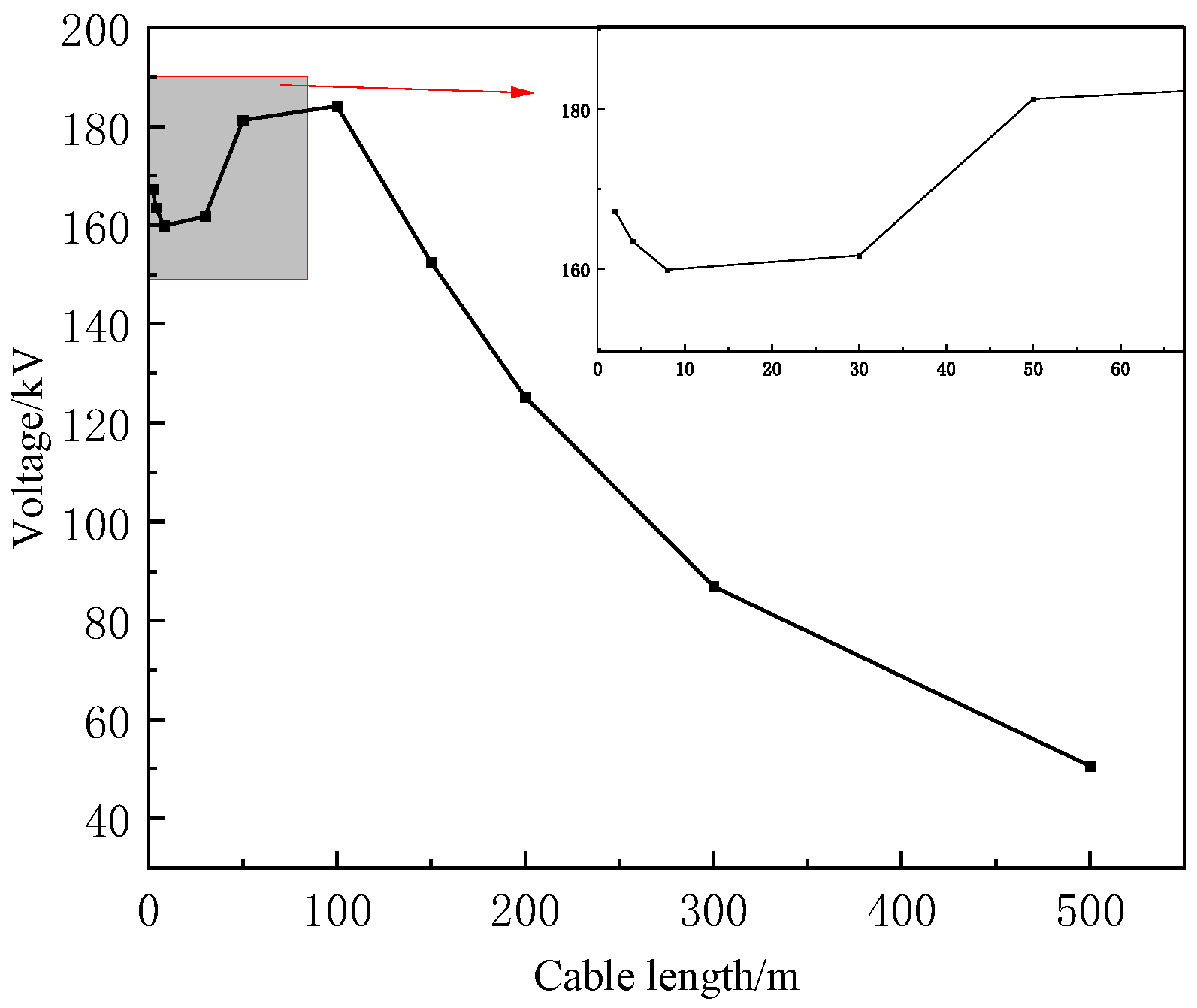 Applsci 14 09220 g013