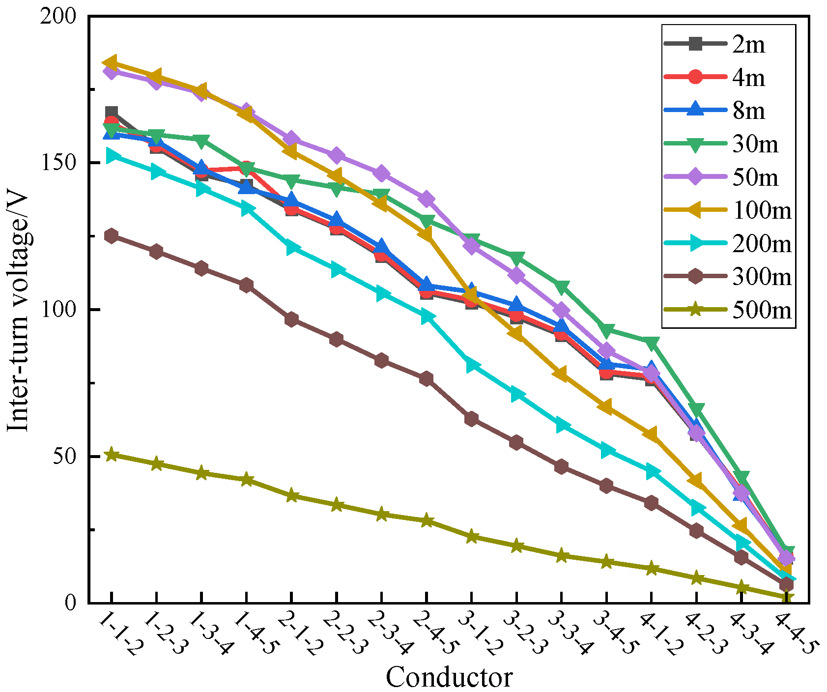 Applsci 14 09220 g014