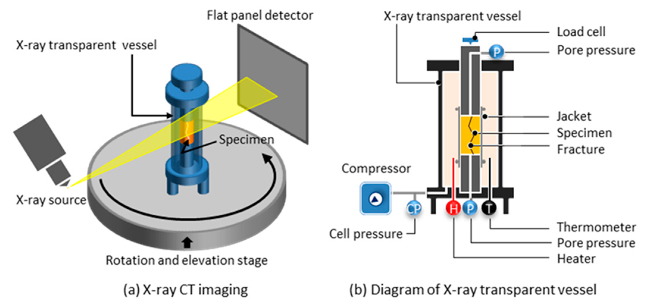 Applsci 14 09221 g003