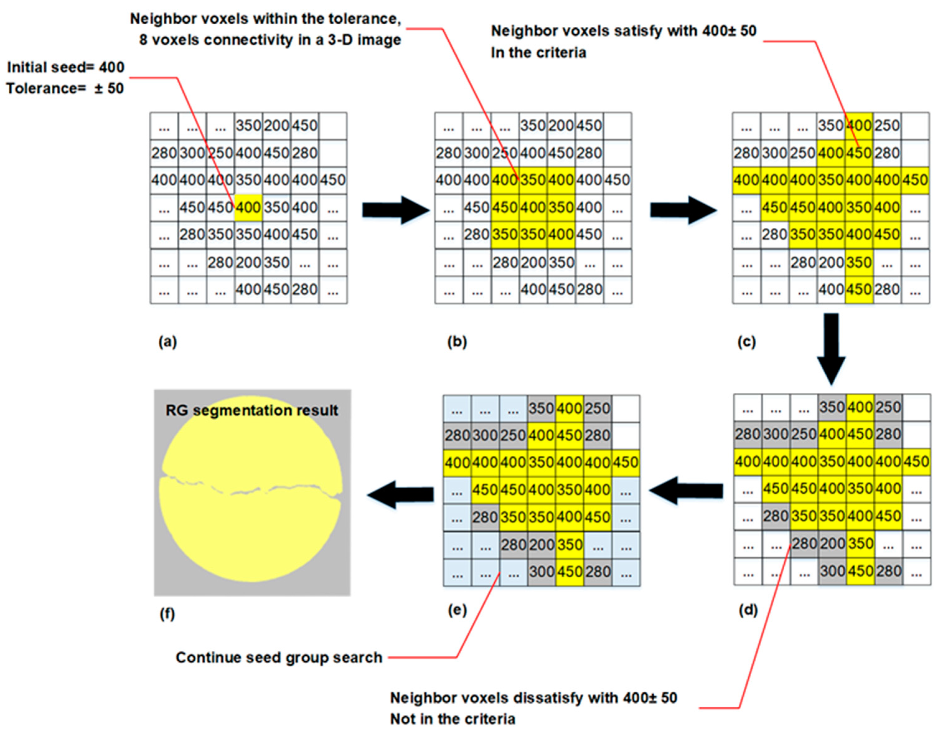 Applsci 14 09221 g005