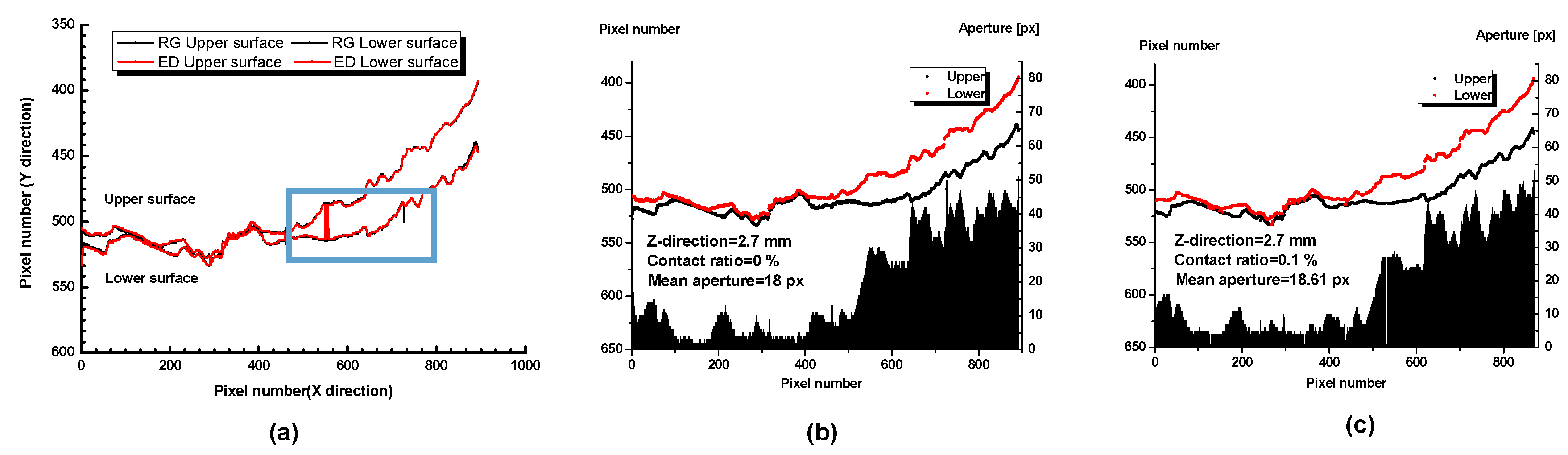Applsci 14 09221 g010
