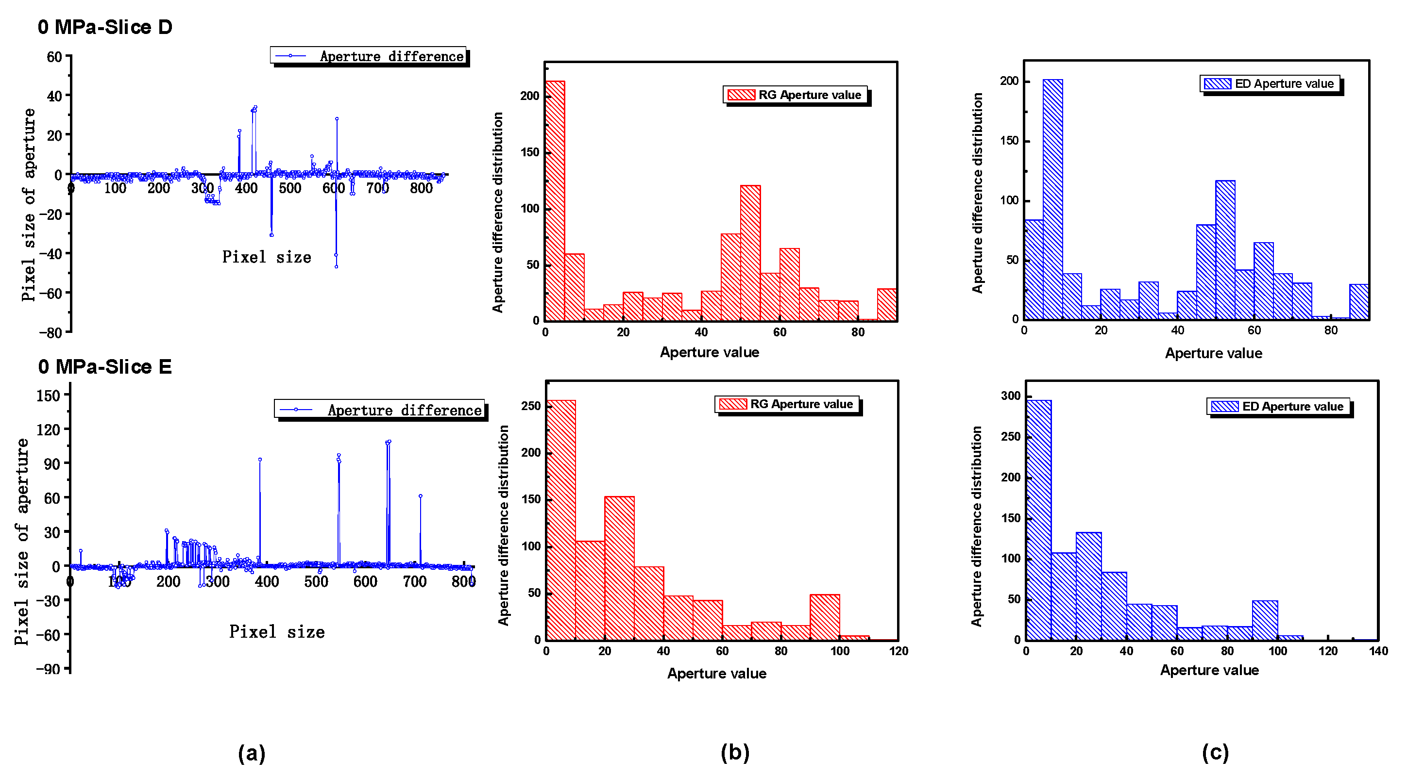Applsci 14 09221 g015