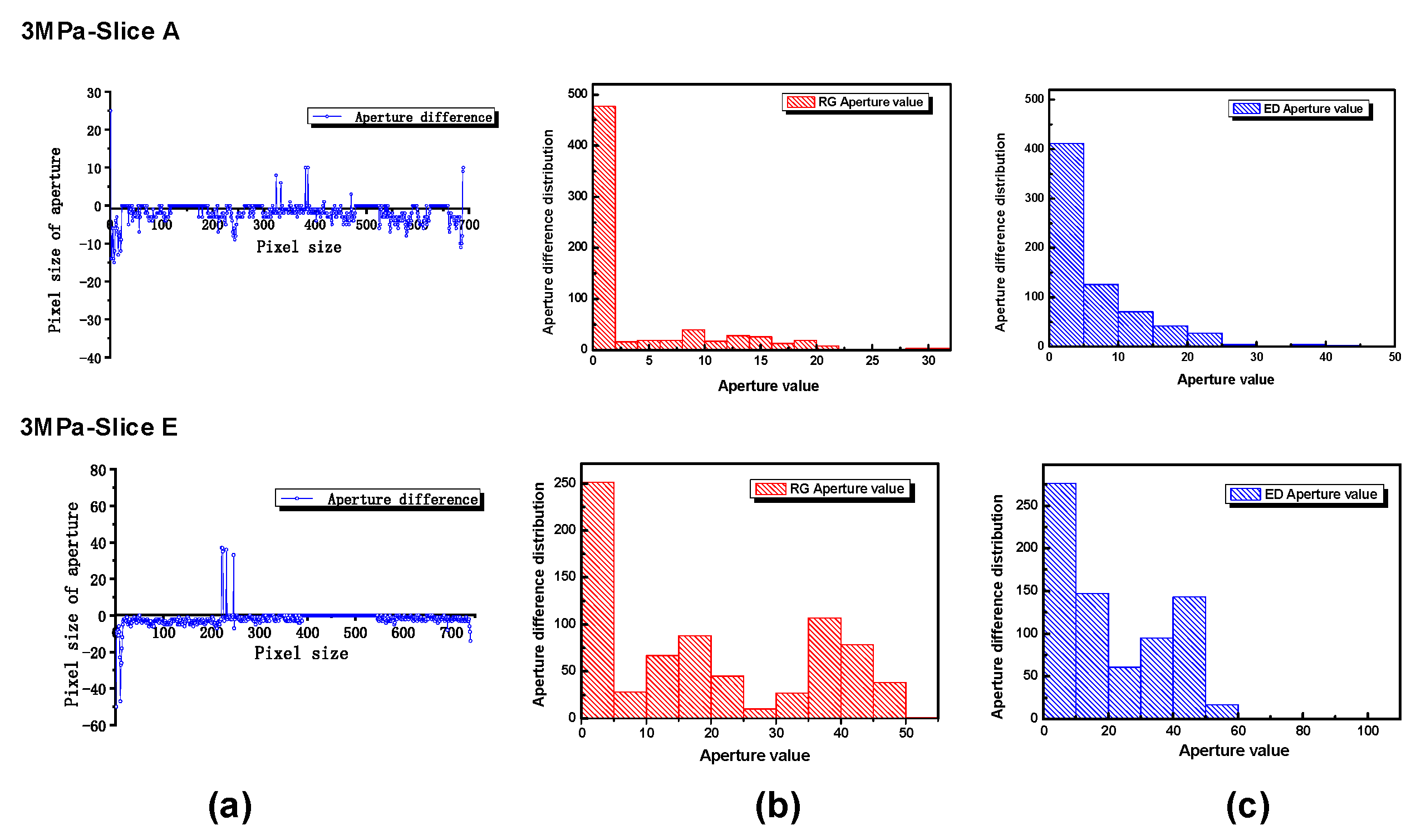 Applsci 14 09221 g019