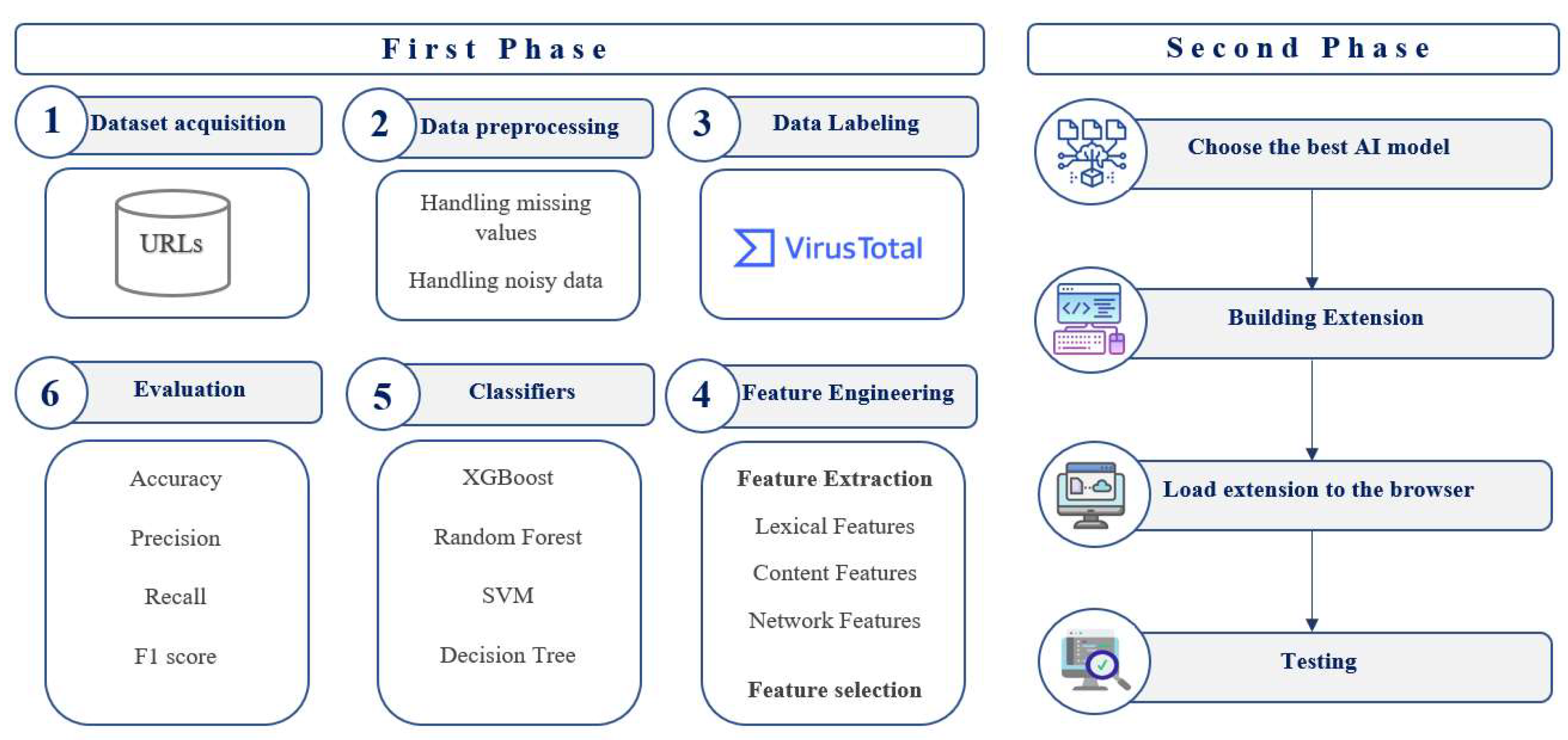 Applsci 14 09222 g001