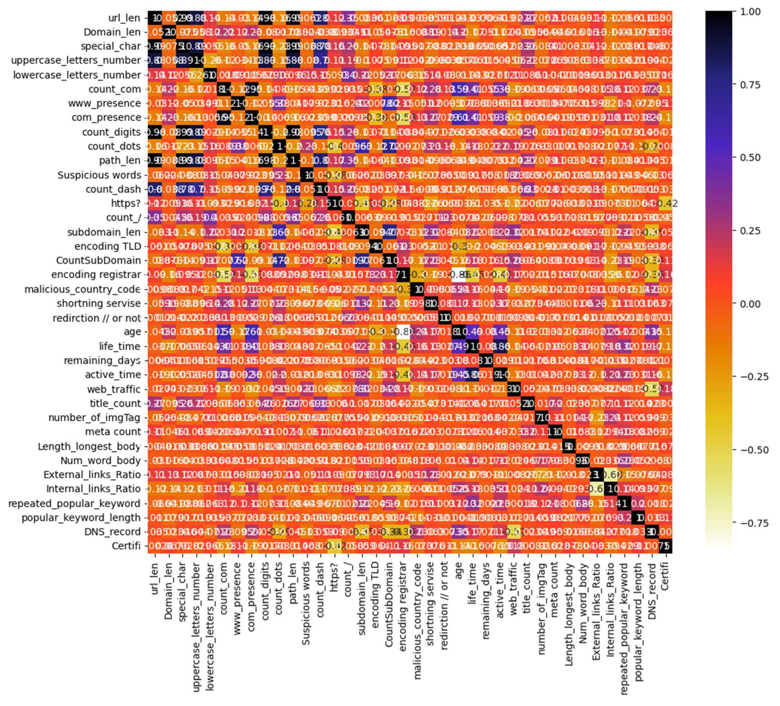 Applsci 14 09222 g004