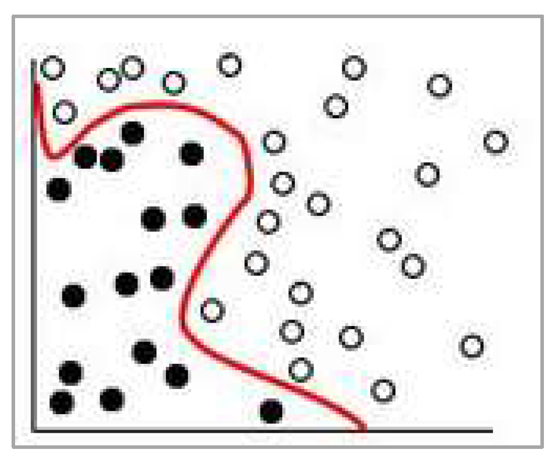 Applsci 14 09222 g008