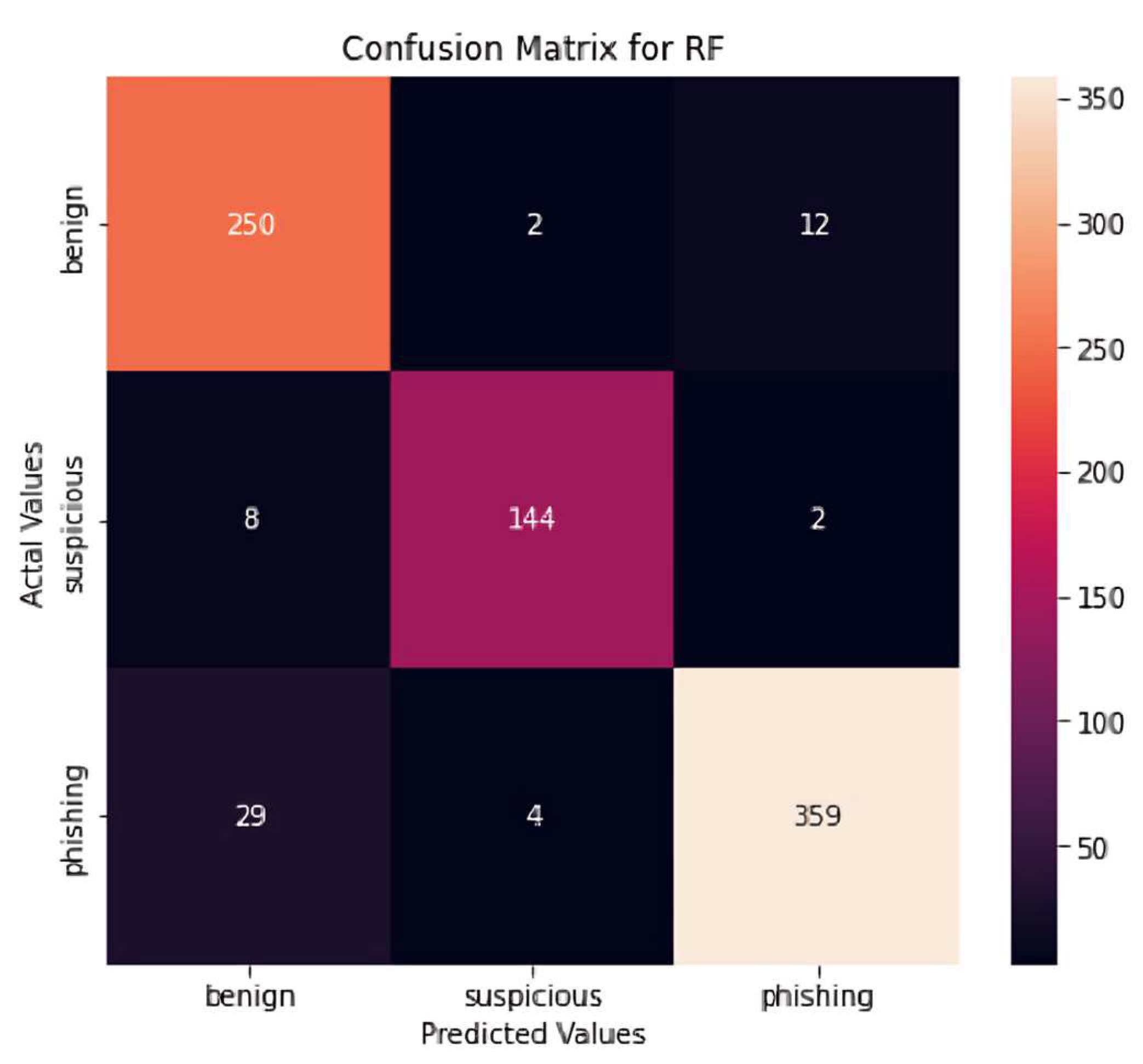 Applsci 14 09222 g009