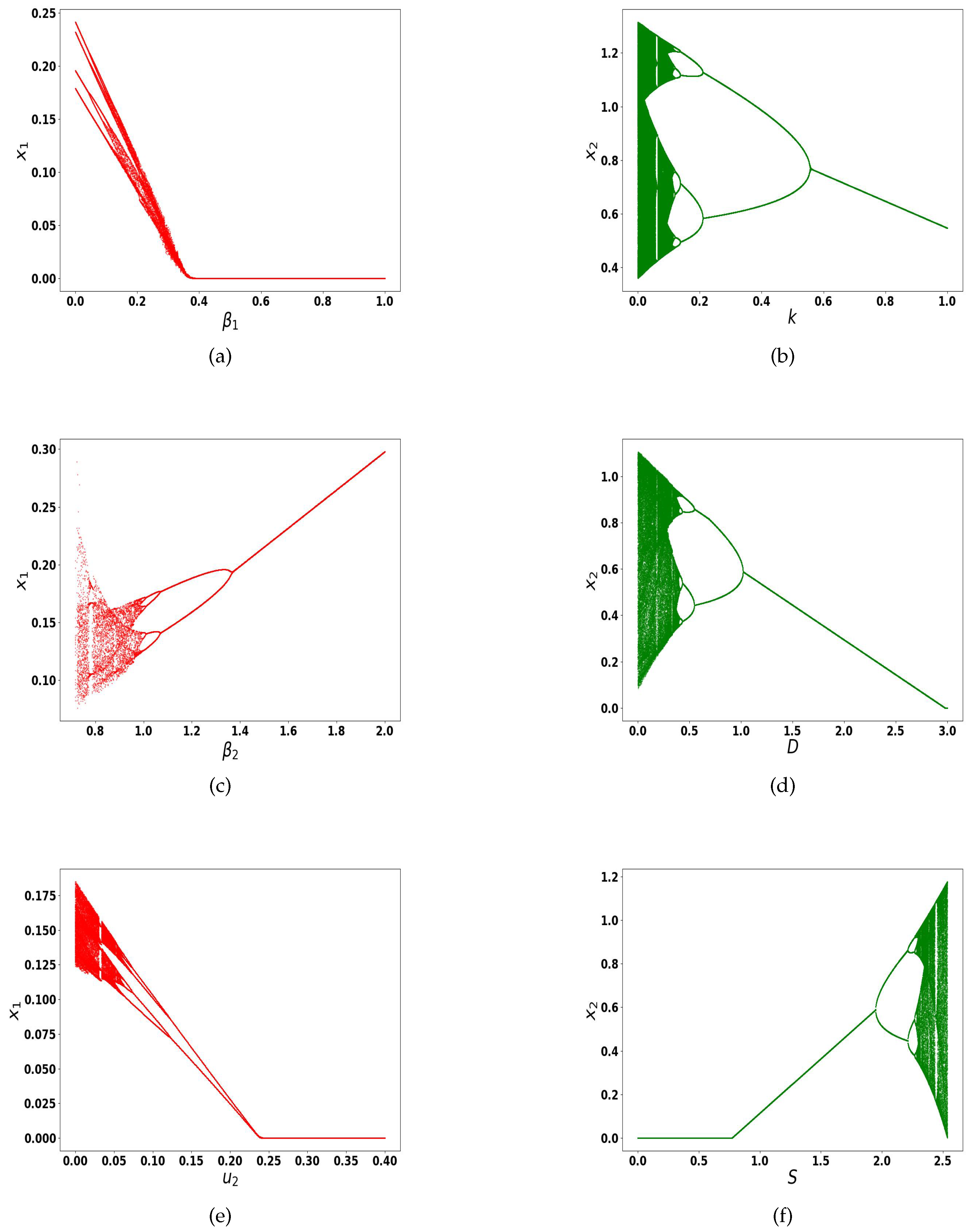 Applsci 14 09223 g002