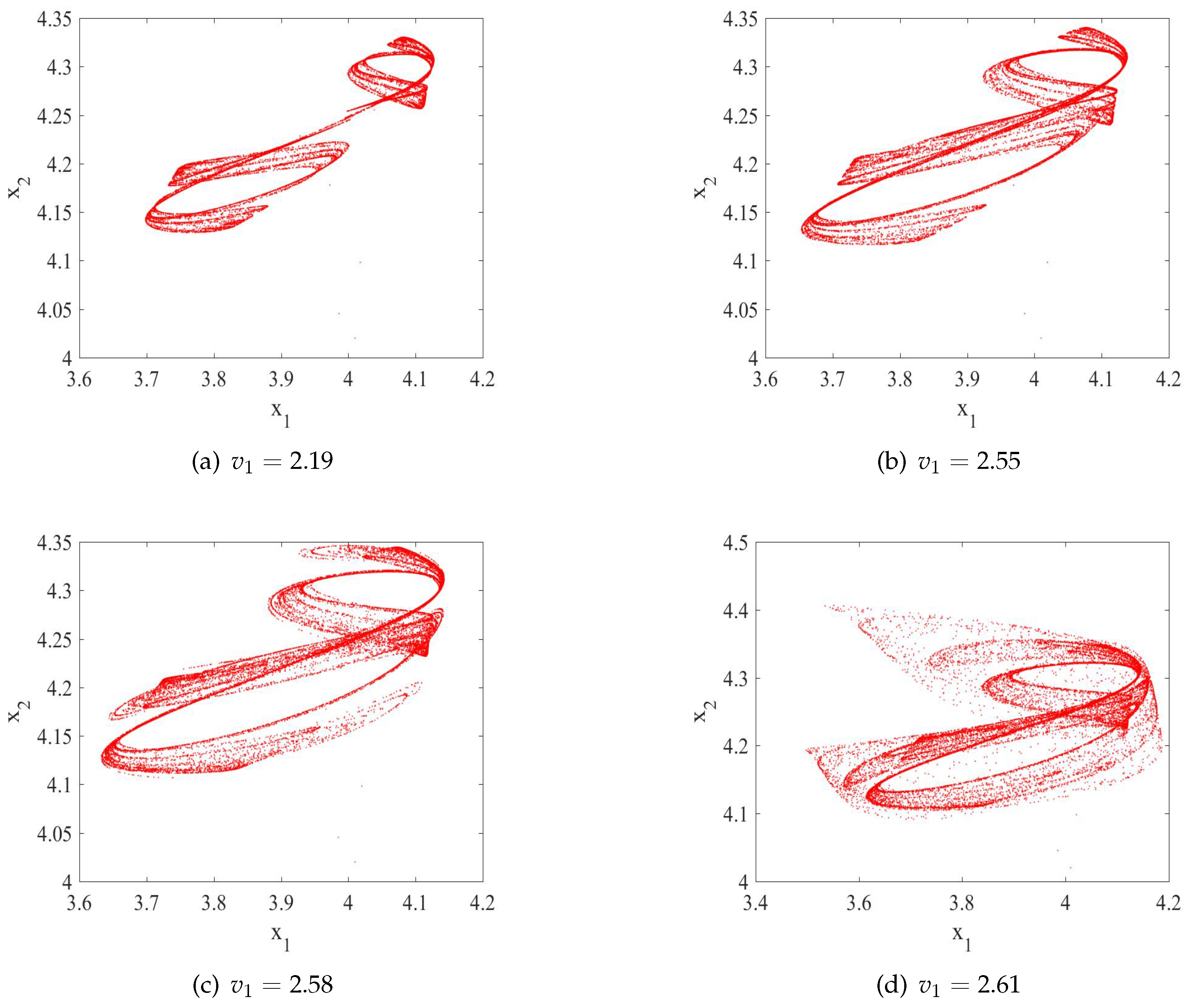 Applsci 14 09223 g004