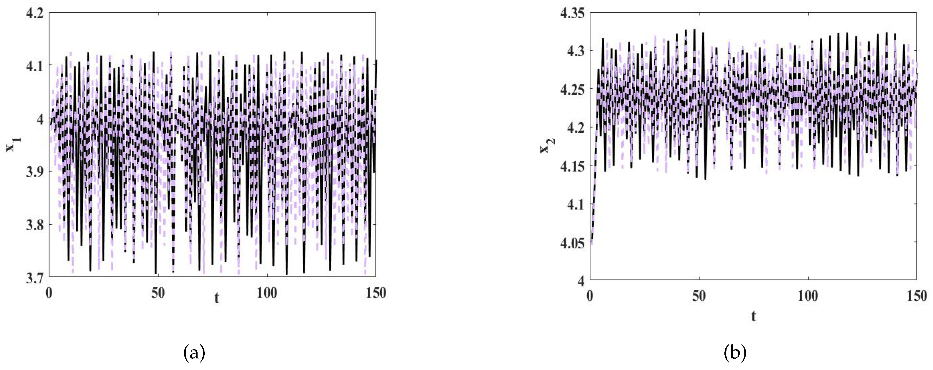 Applsci 14 09223 g005