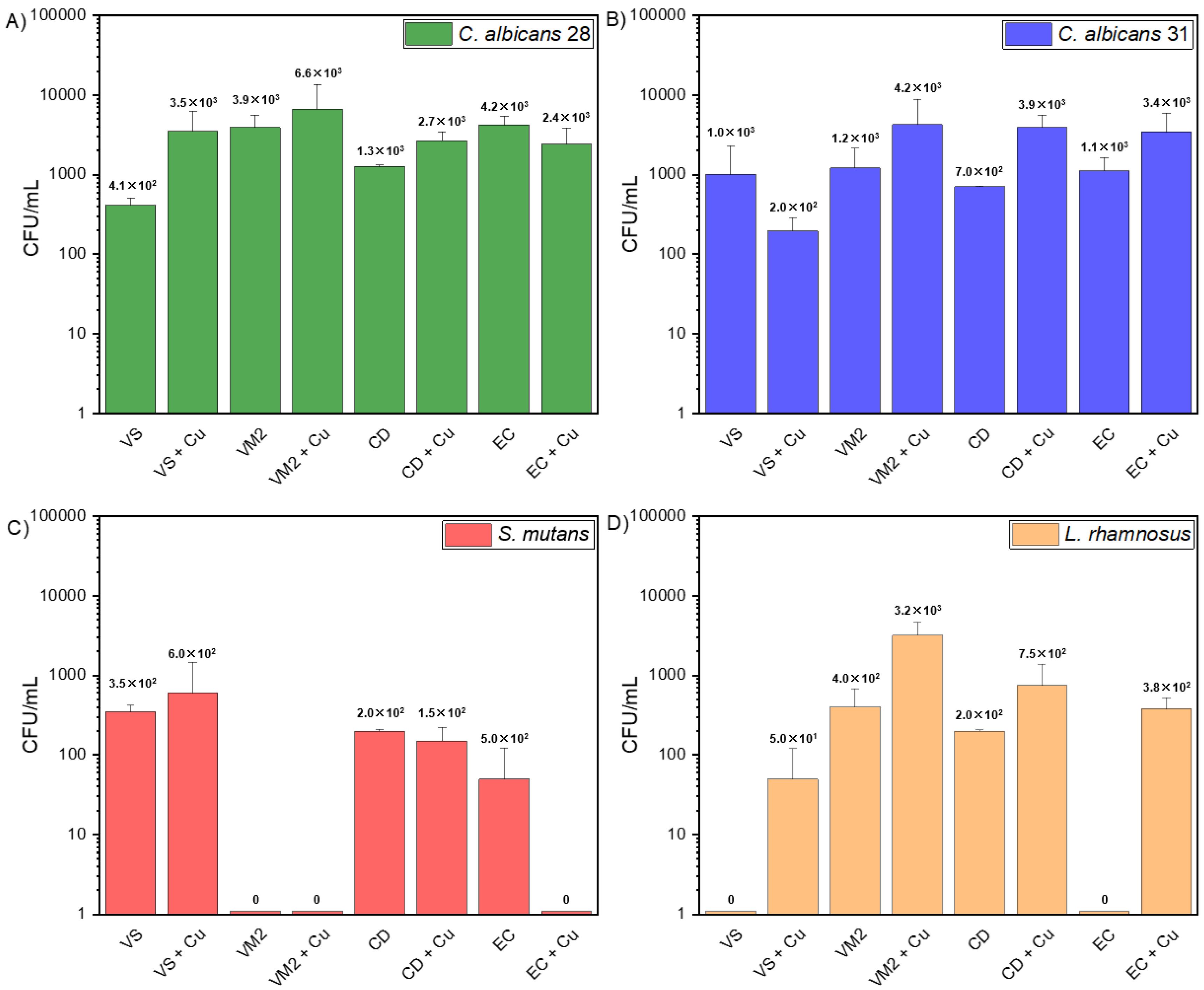 Applsci 14 09224 g006