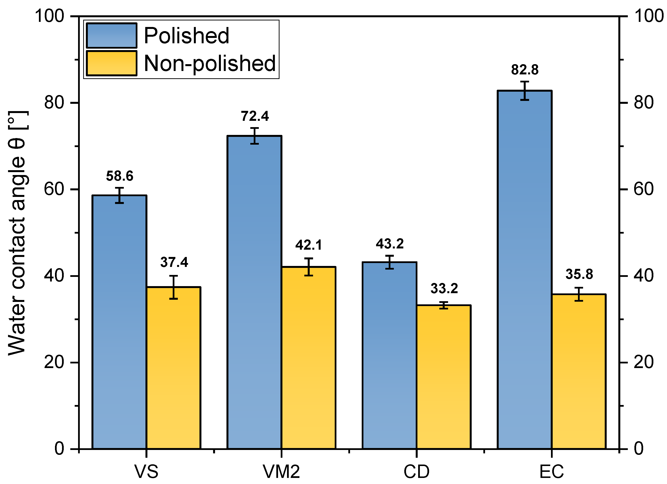 Applsci 14 09224 g007