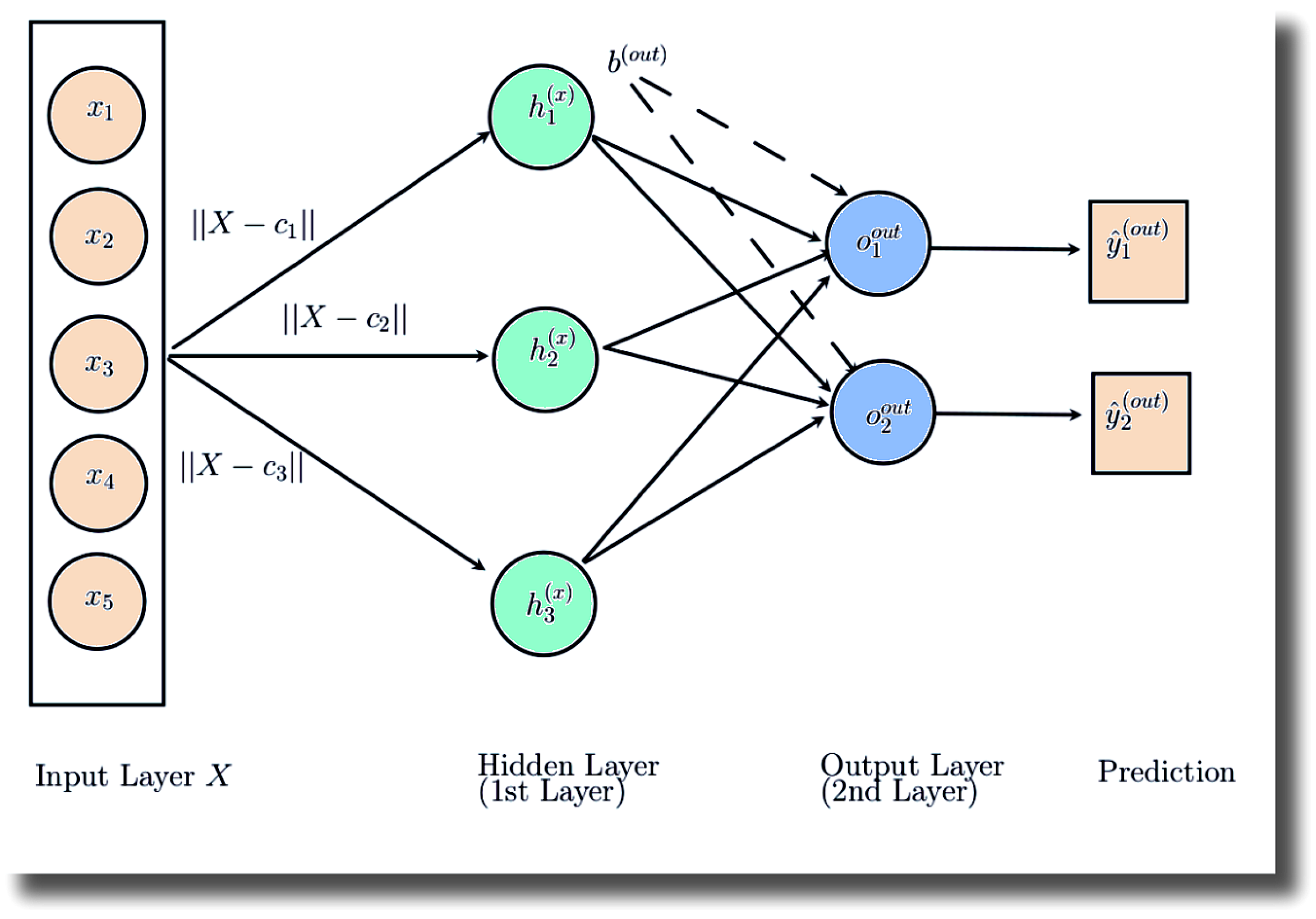 Applsci 14 09226 g002