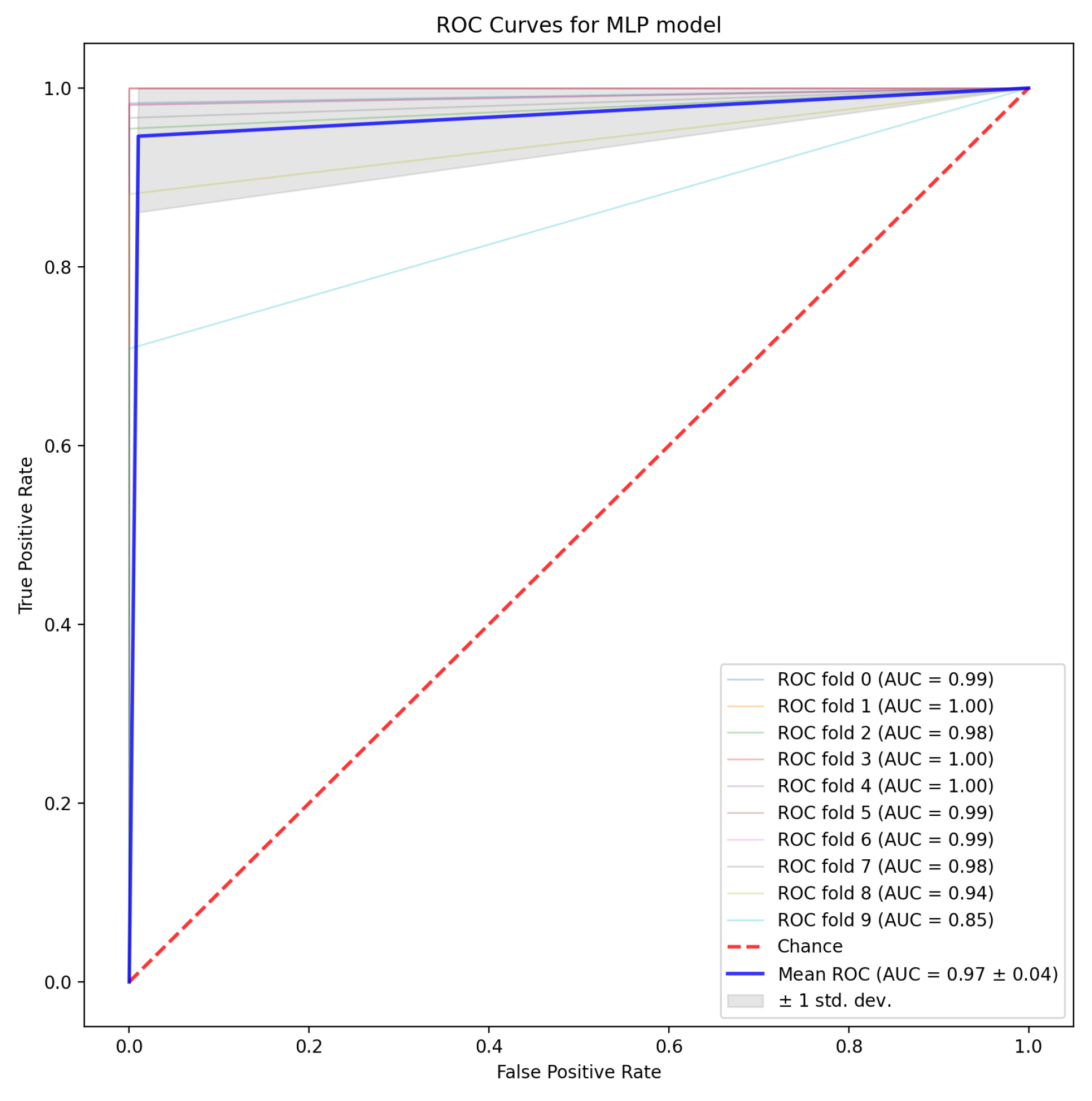 Applsci 14 09226 g003