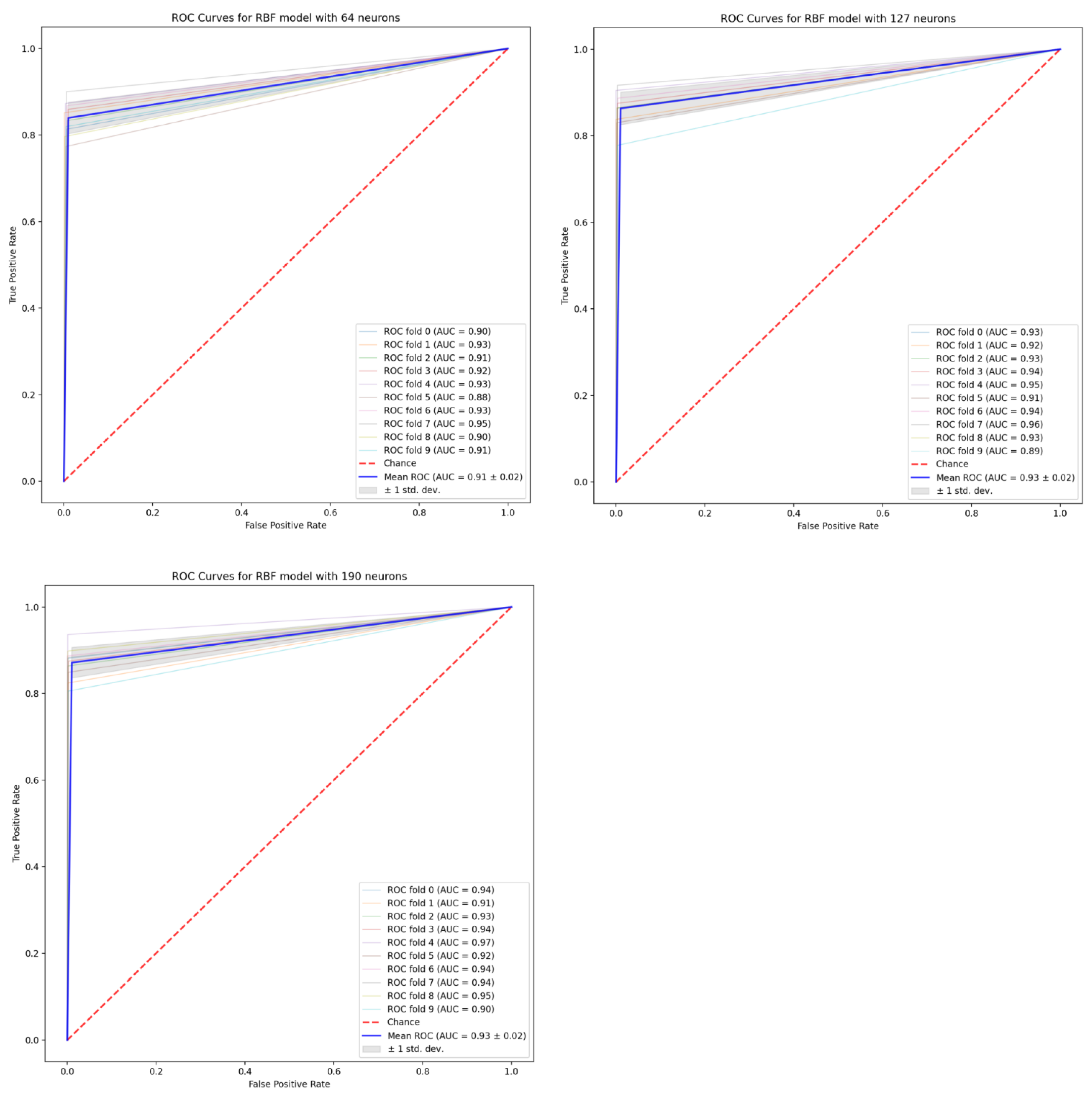 Applsci 14 09226 g004