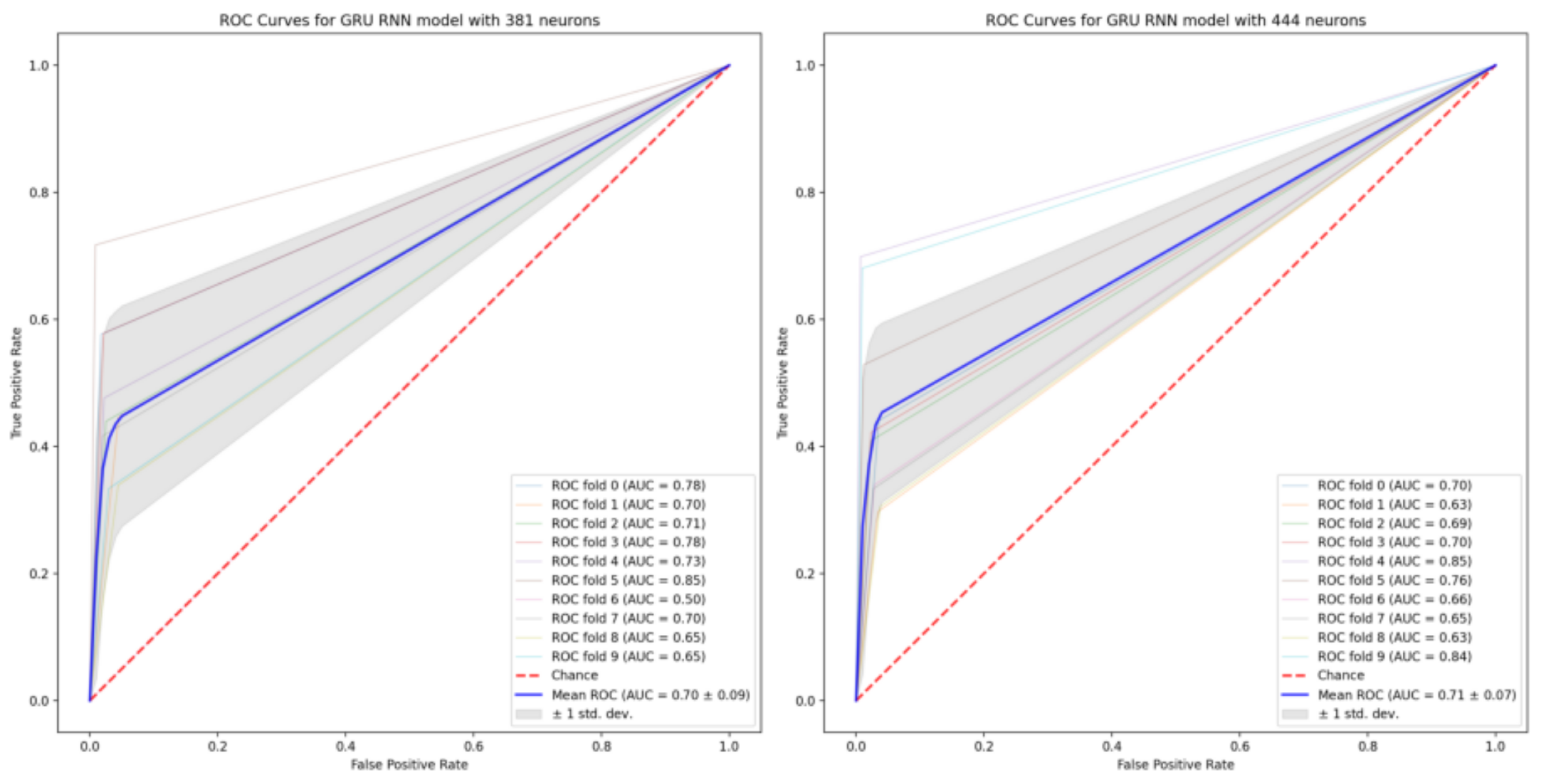 Applsci 14 09226 g007
