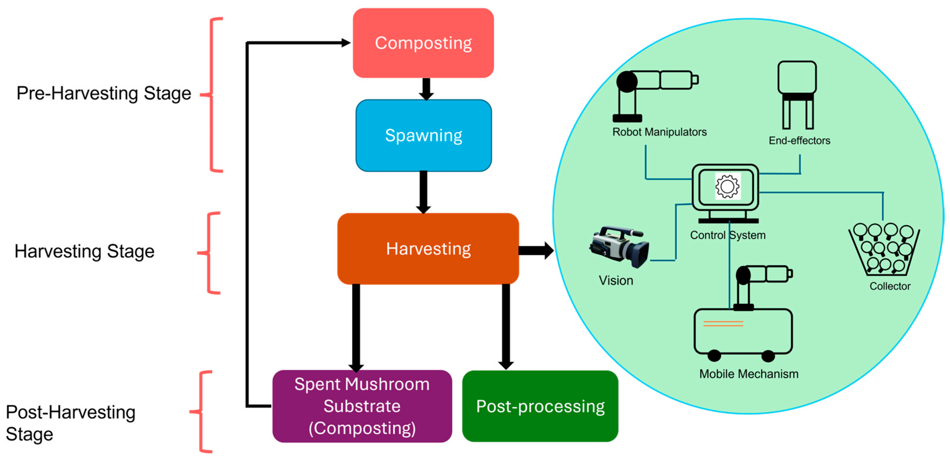 Applsci 14 09229 g001