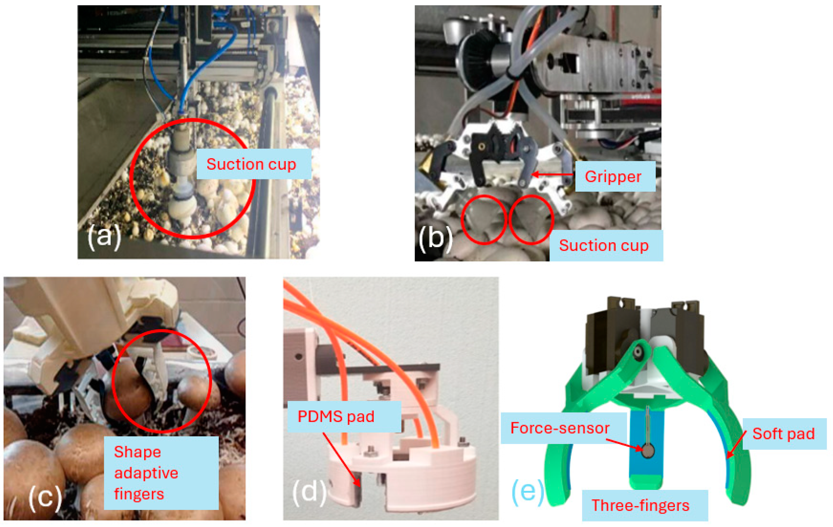 Applsci 14 09229 g003