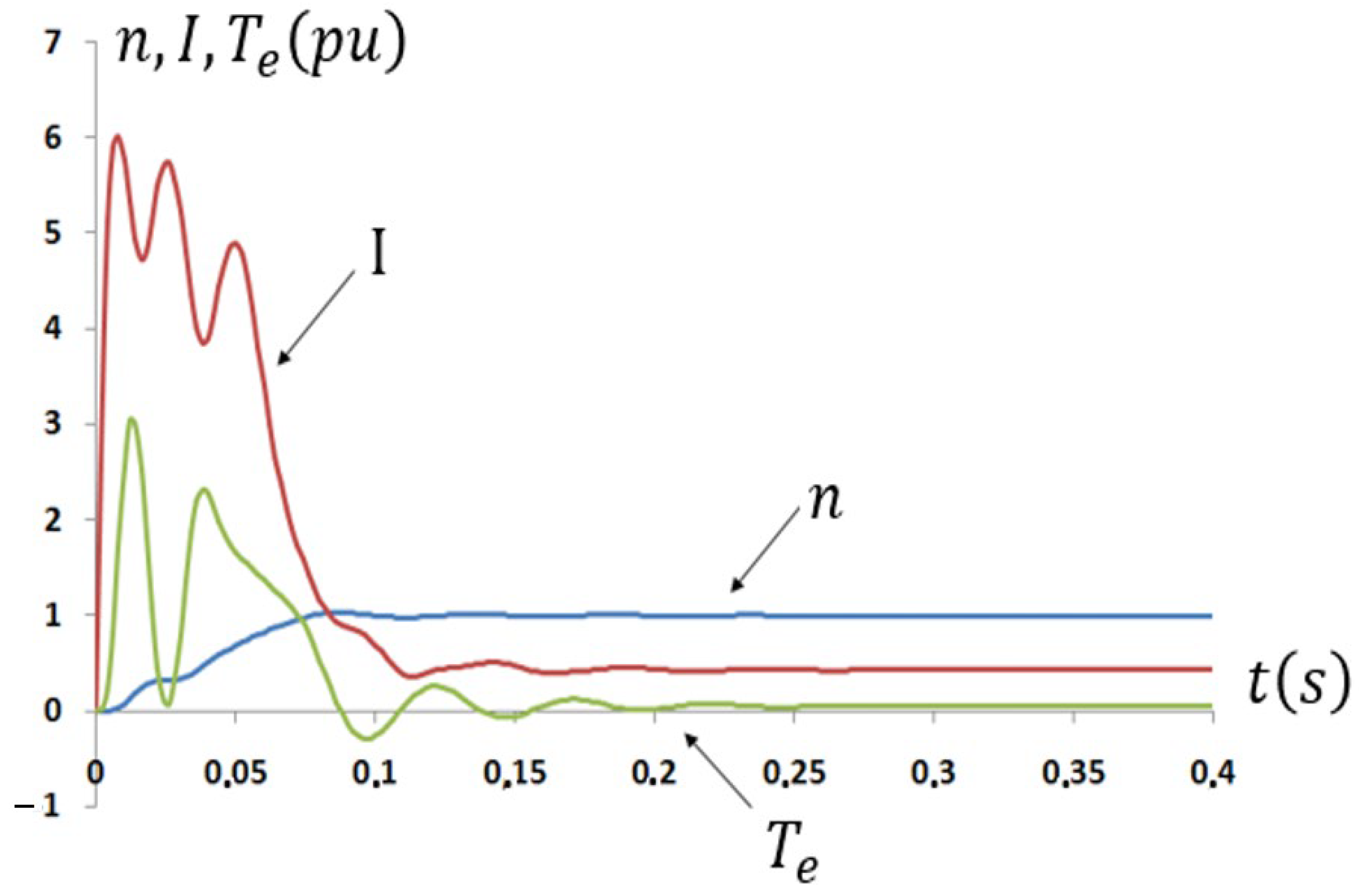 Applsci 14 09230 g003