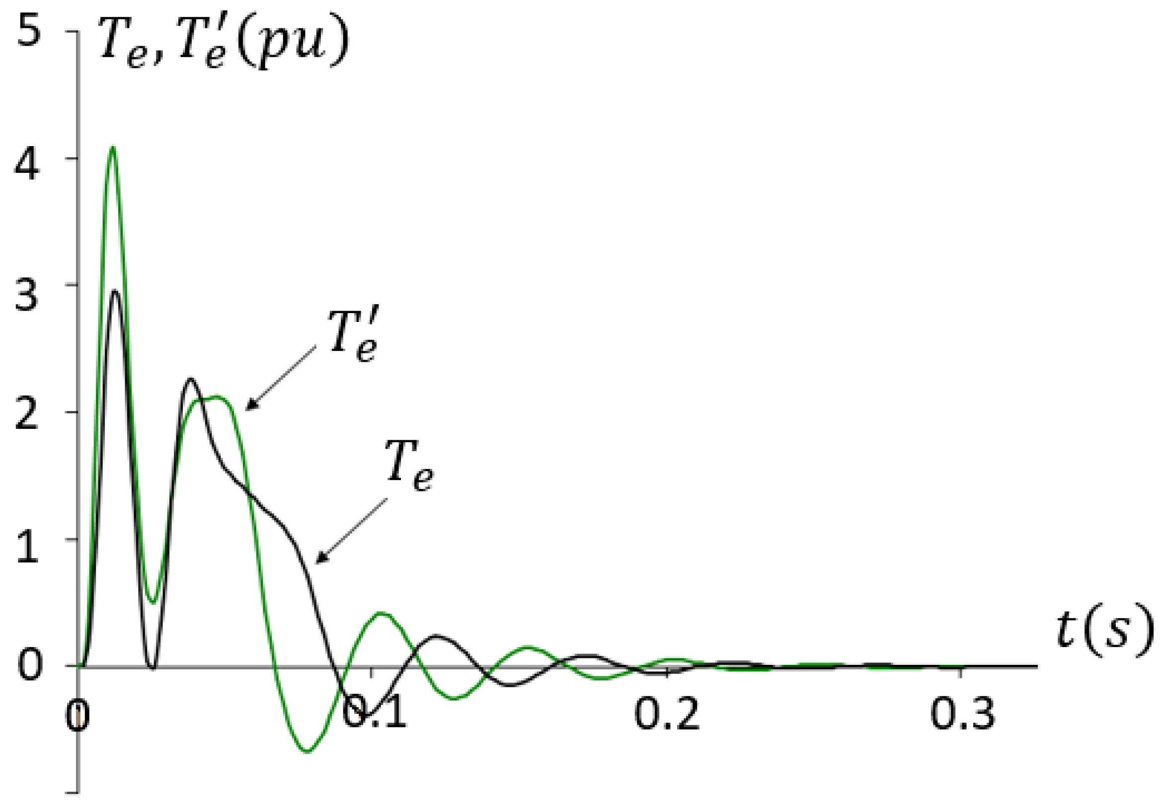 Applsci 14 09230 g009