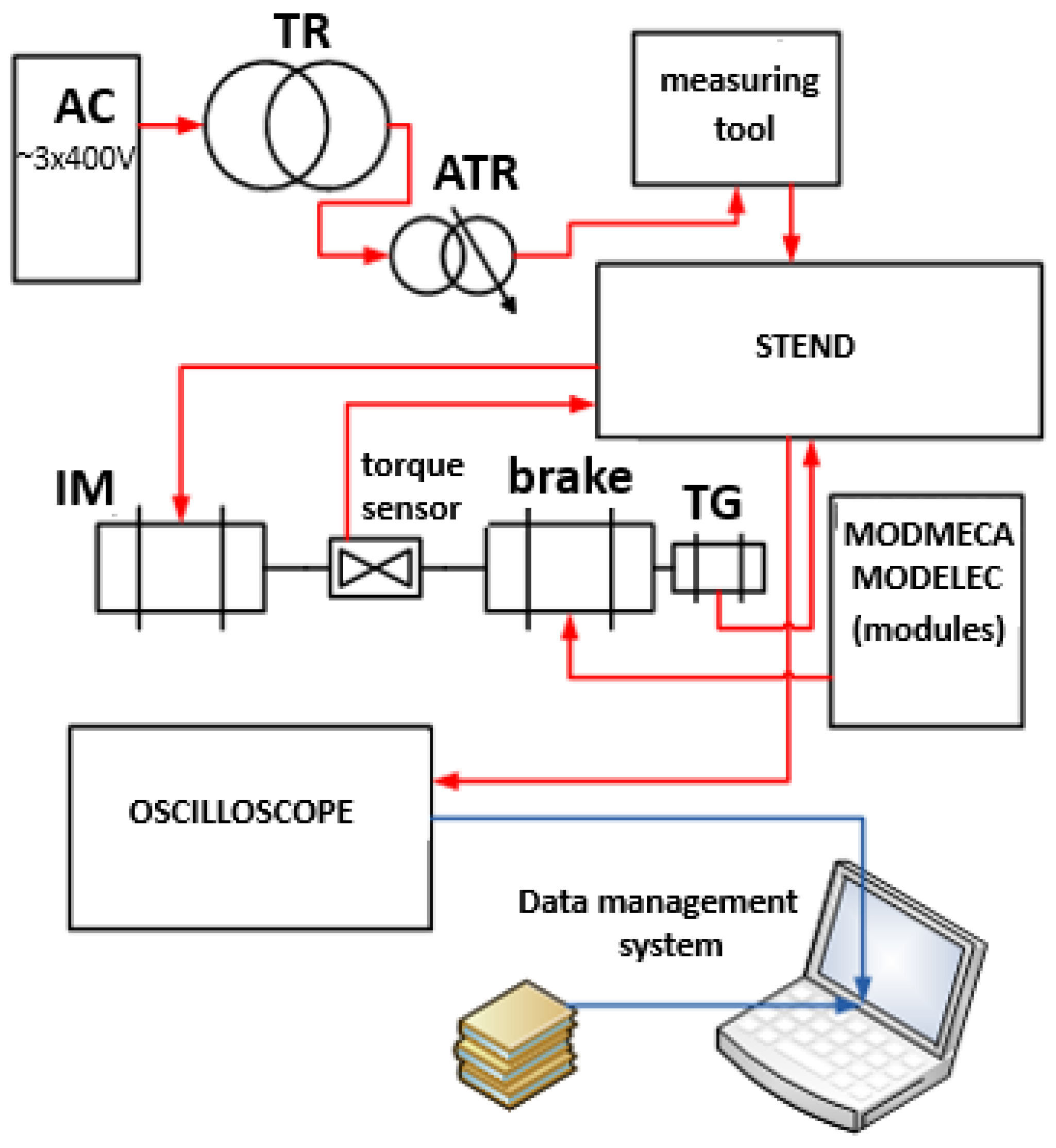Applsci 14 09230 g011