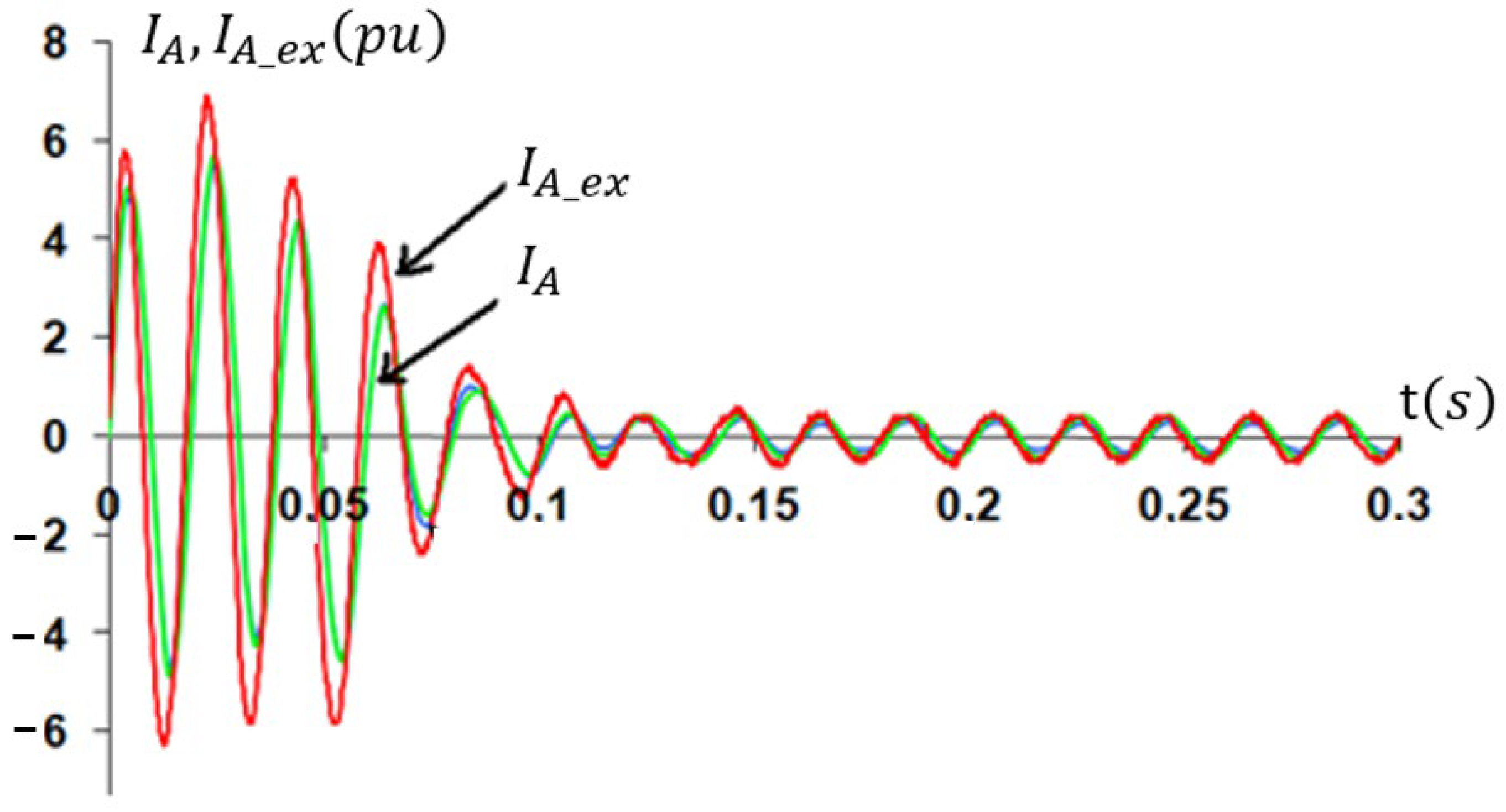 Applsci 14 09230 g013