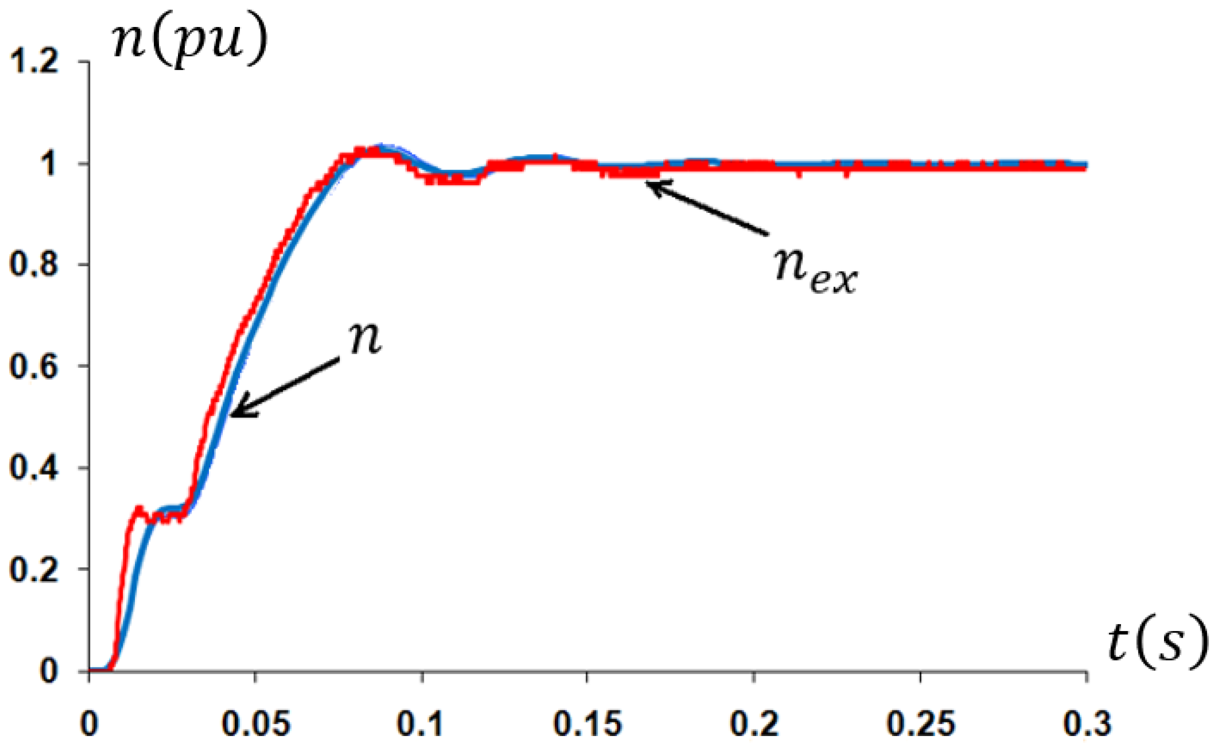 Applsci 14 09230 g014