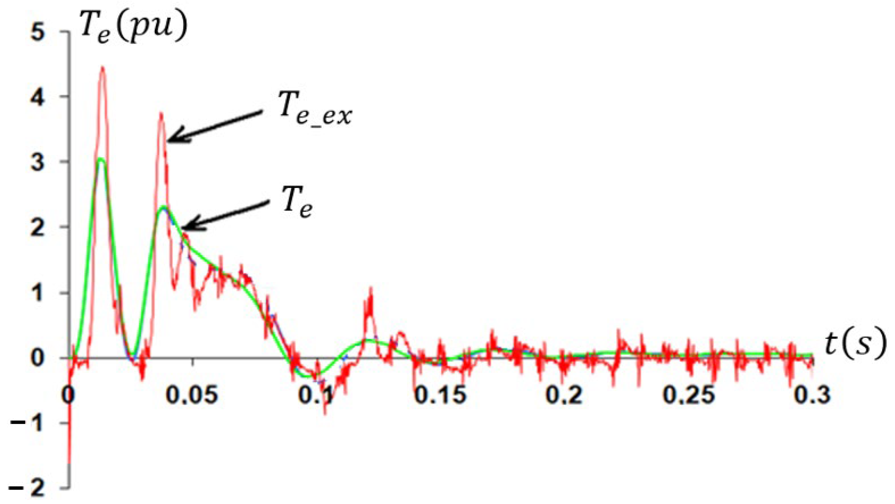Applsci 14 09230 g015