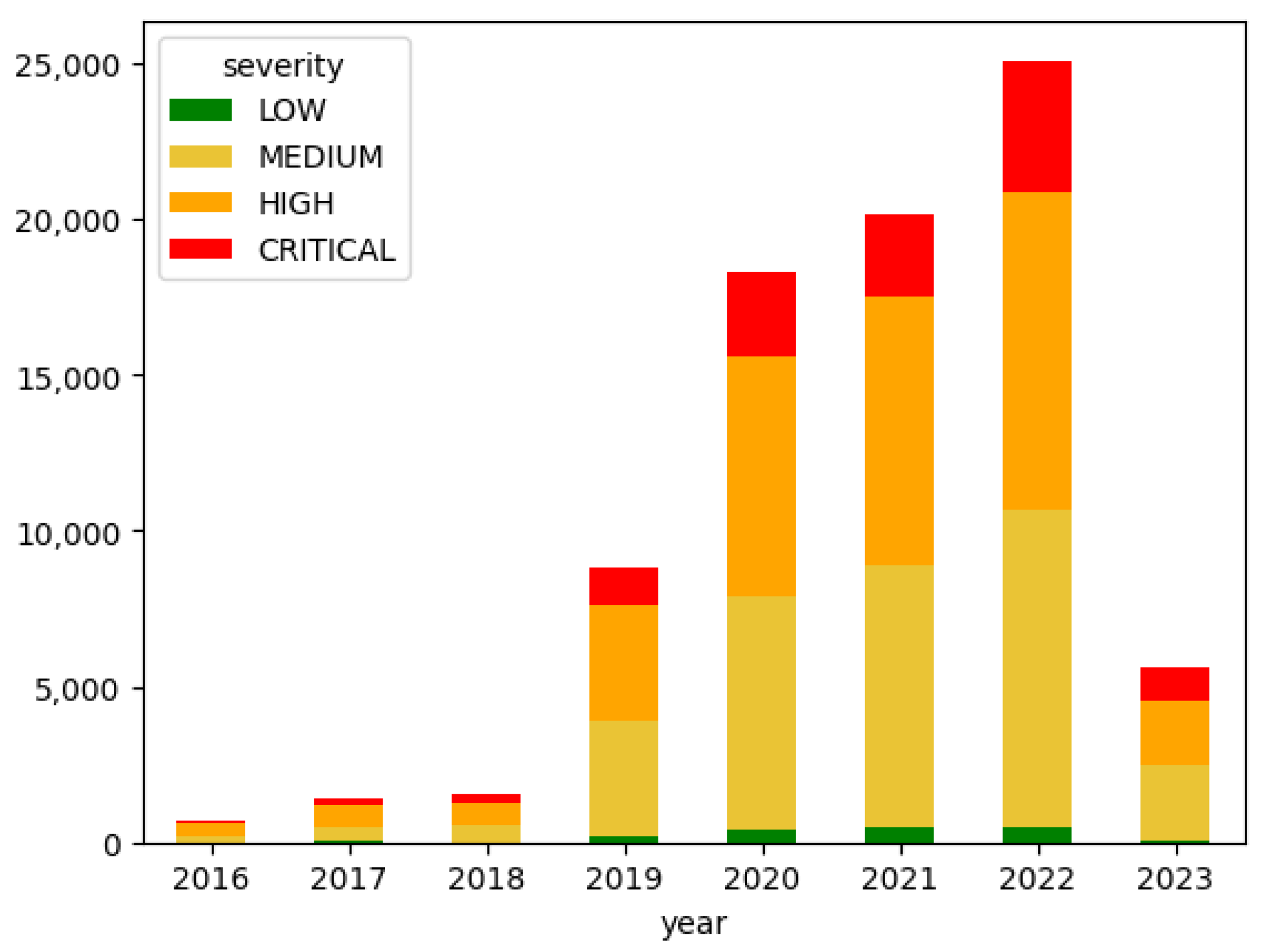 Applsci 14 09231 g002
