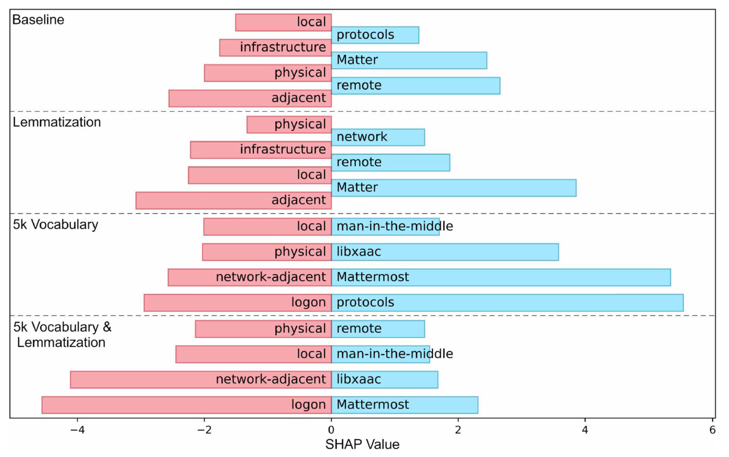 Applsci 14 09231 g005