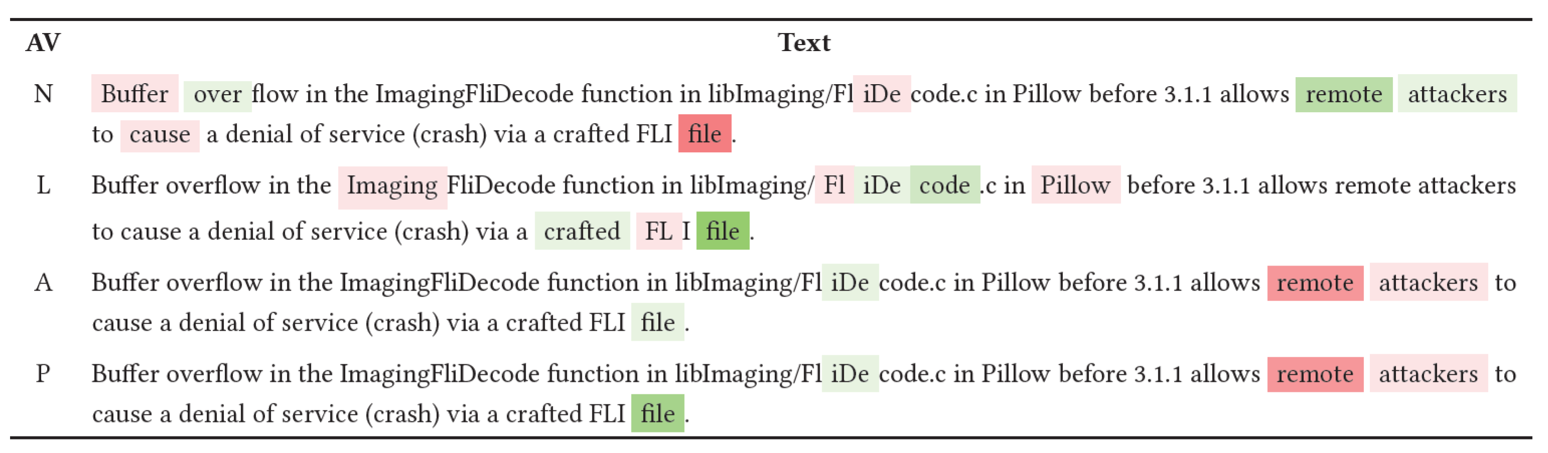 Applsci 14 09231 g006