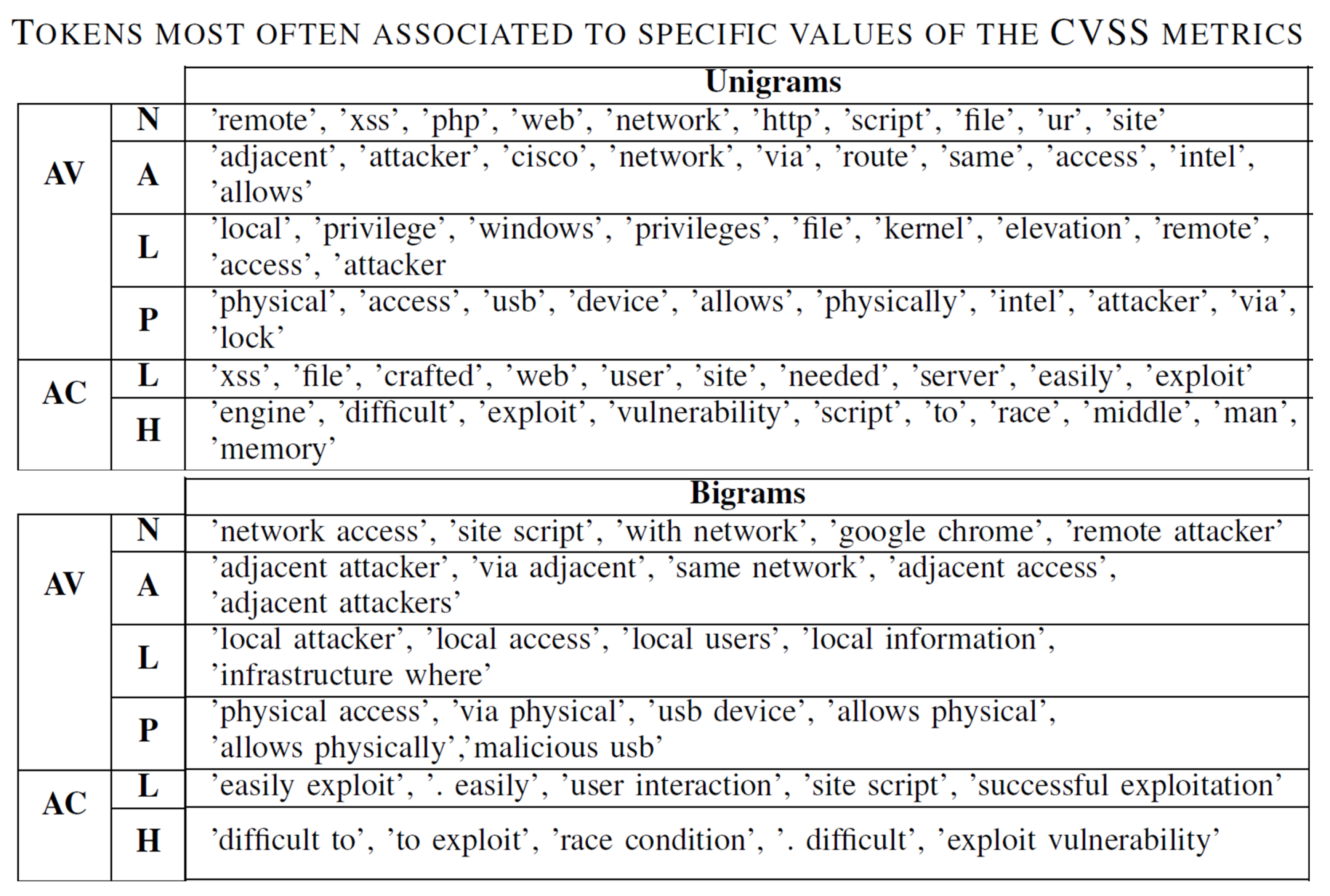 Applsci 14 09231 g007