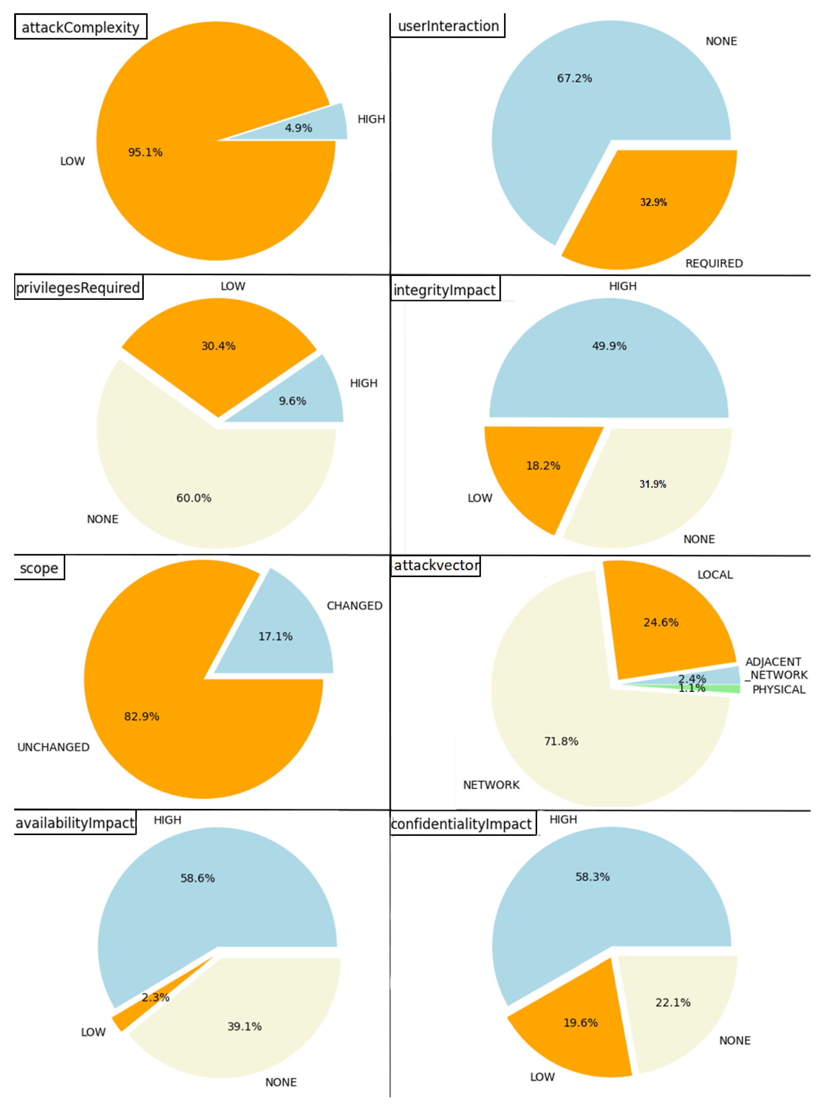 Applsci 14 09231 g010