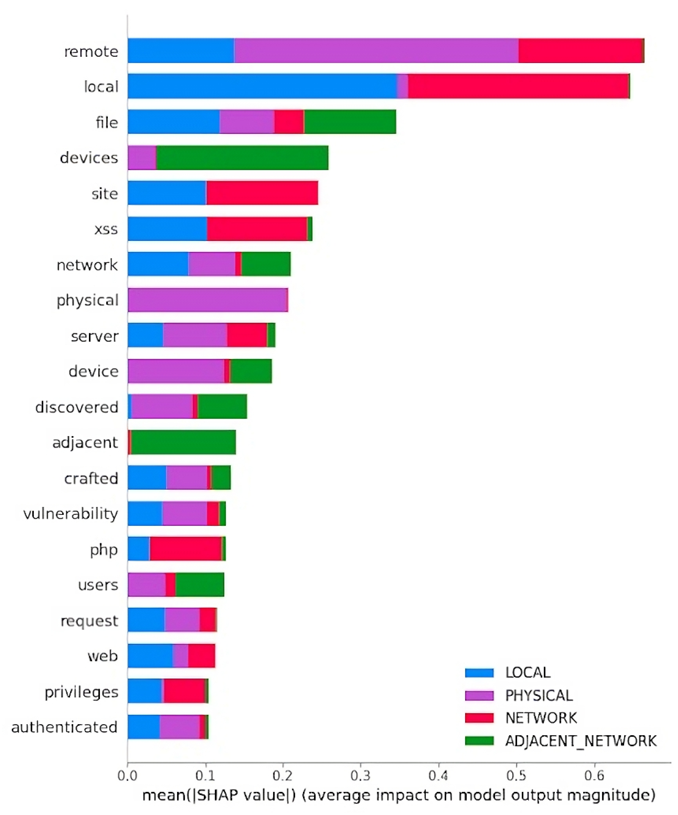 Applsci 14 09231 g014